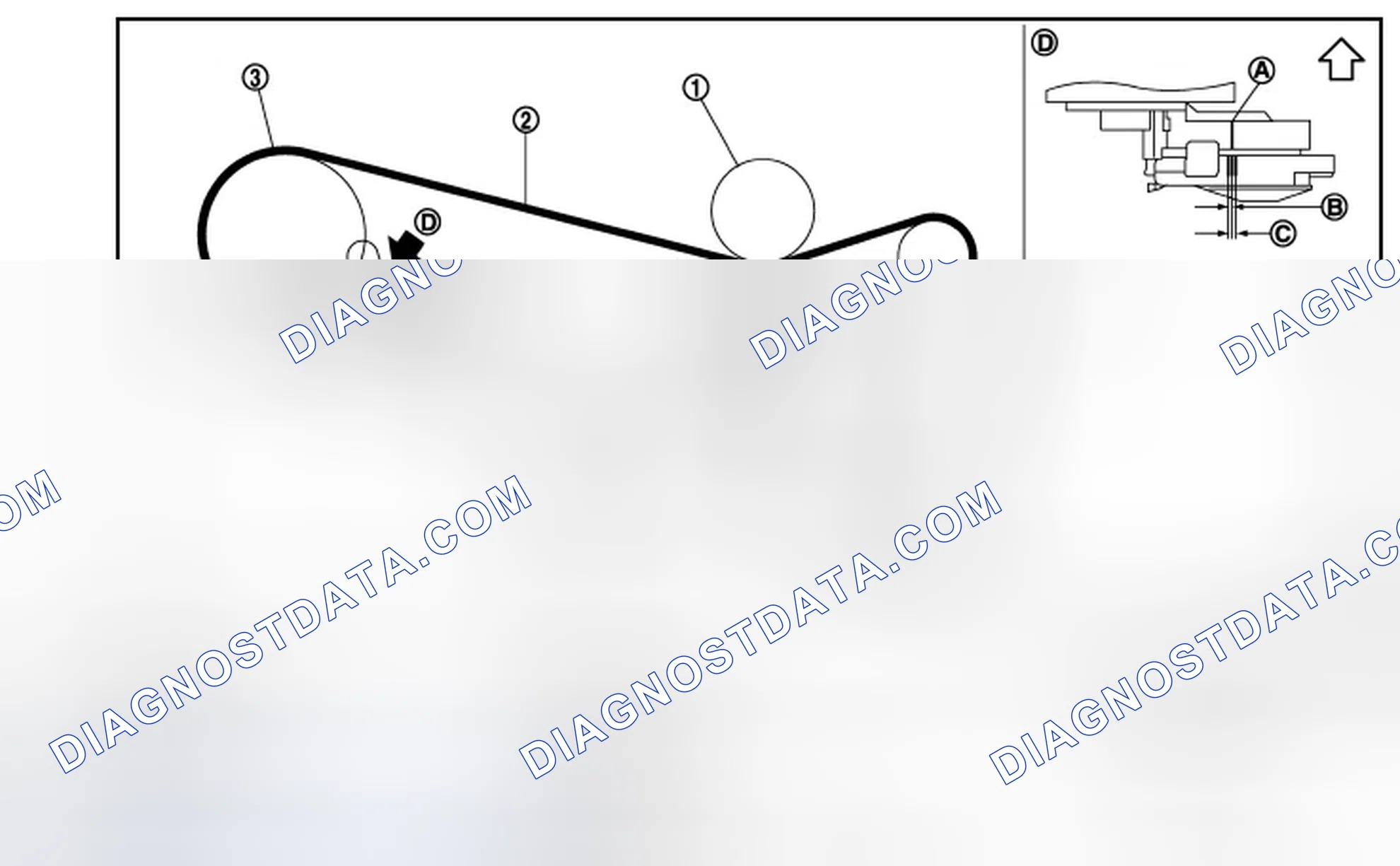 Scheme 35: DRIVE BELTS : Checking Drive Belts