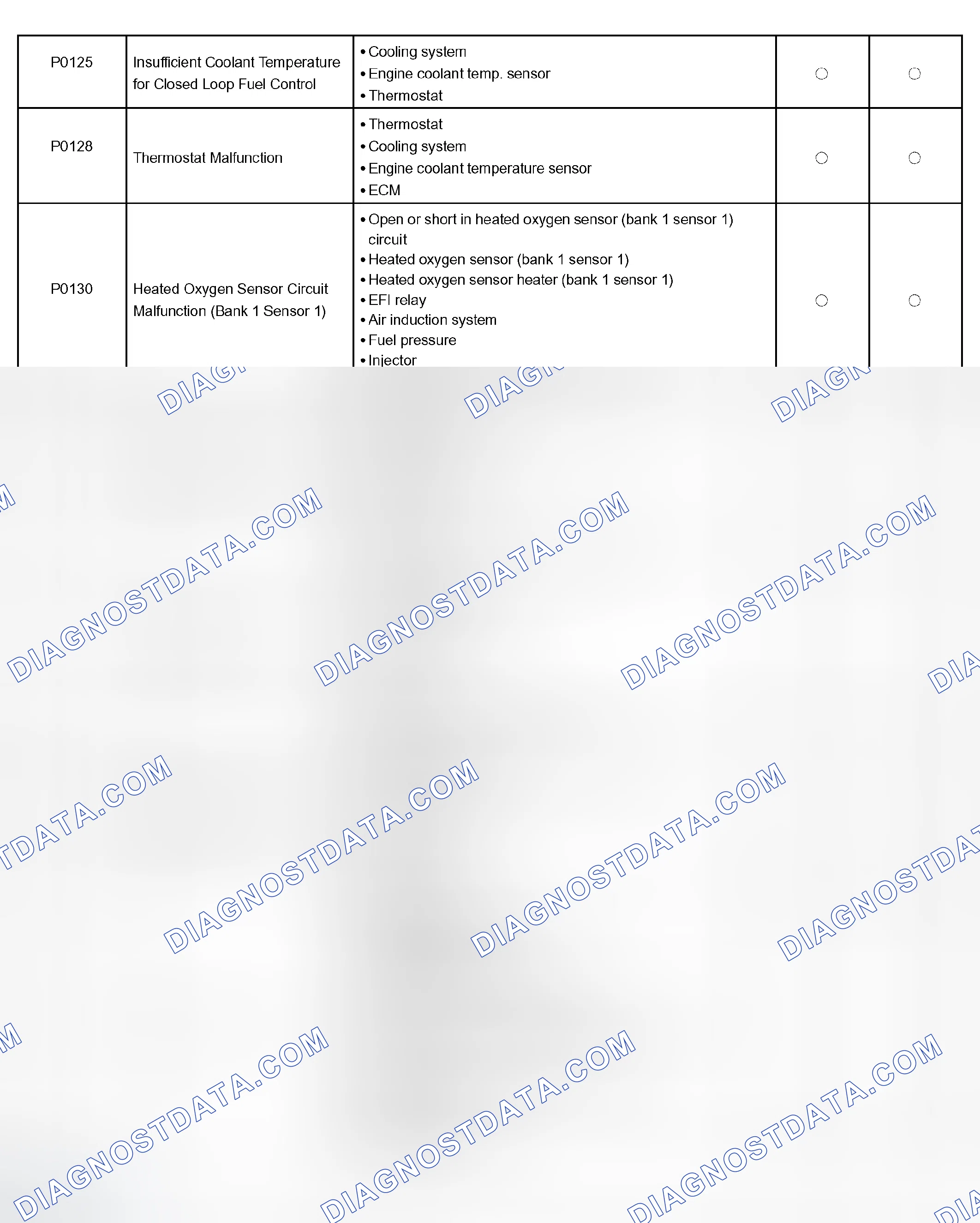 Scheme 86