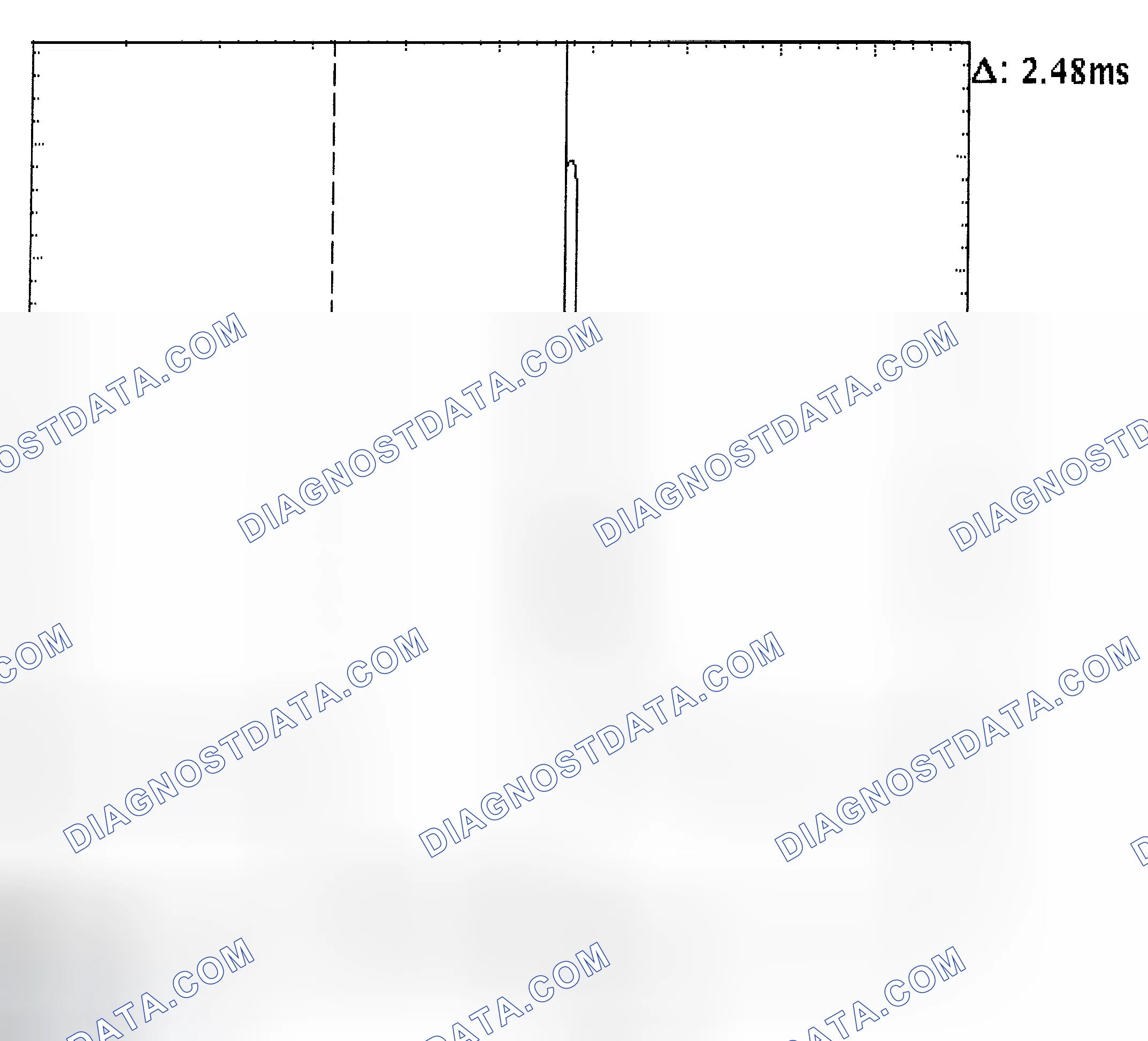 Scheme 24: Injector Bank - Known Good - Voltage Pattern