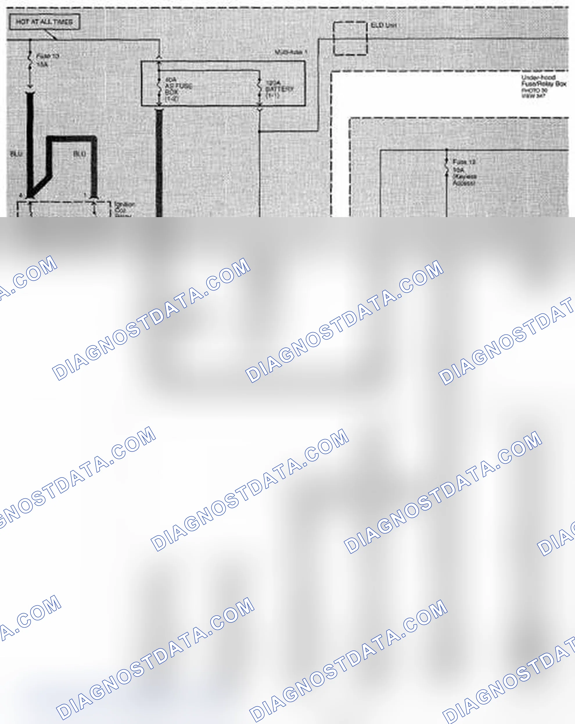 Scheme 86: Power Distribution Circuit Diagram - All Models (Page 10-3)