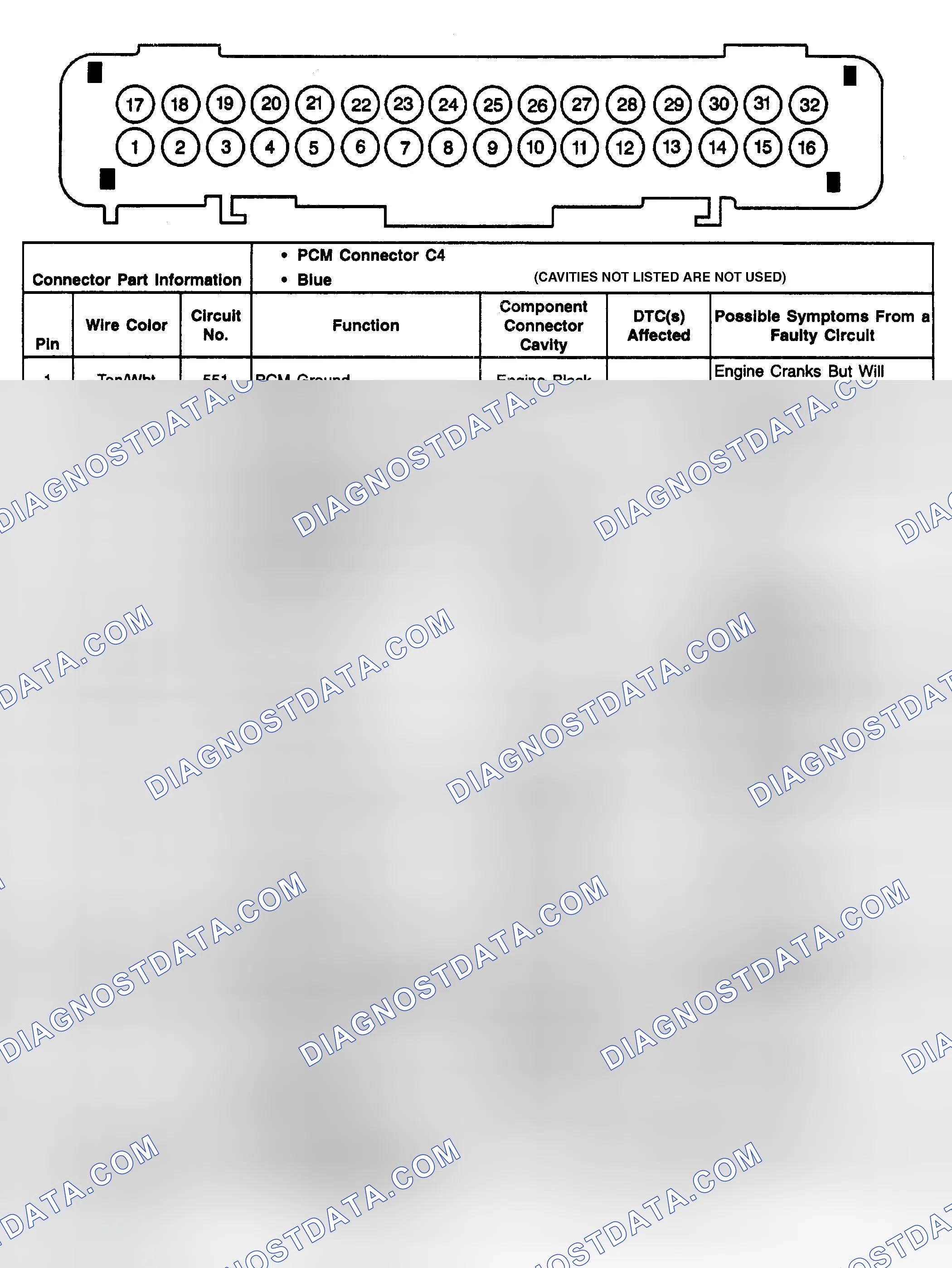 Scheme 26: PCM Connector C4