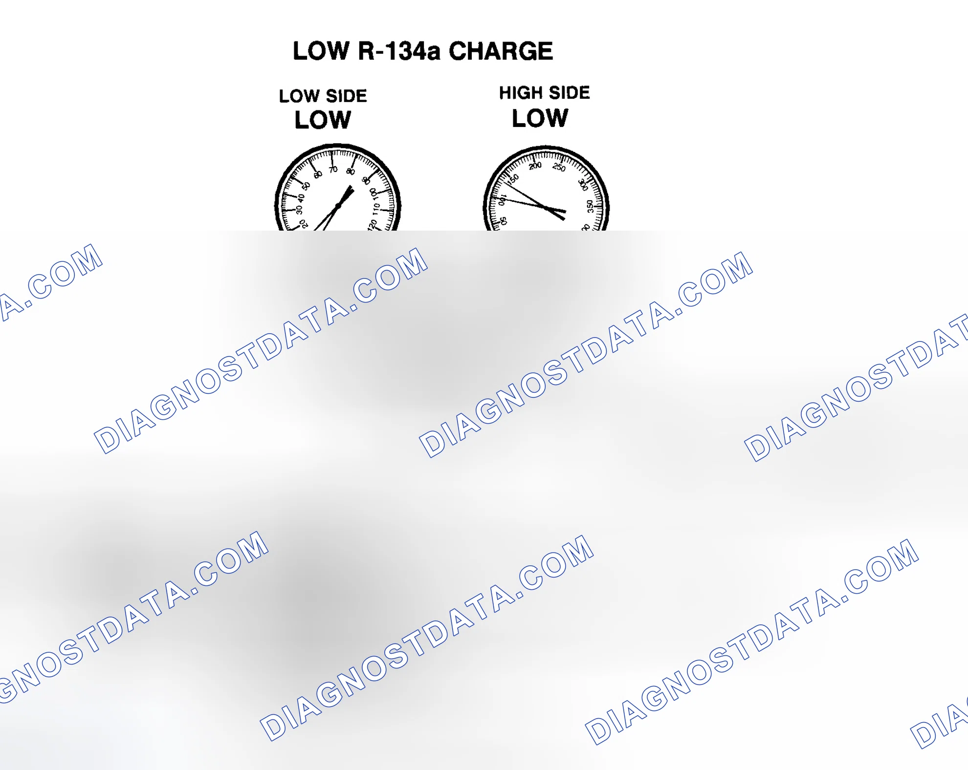 Scheme 15: Low R-134a Charge