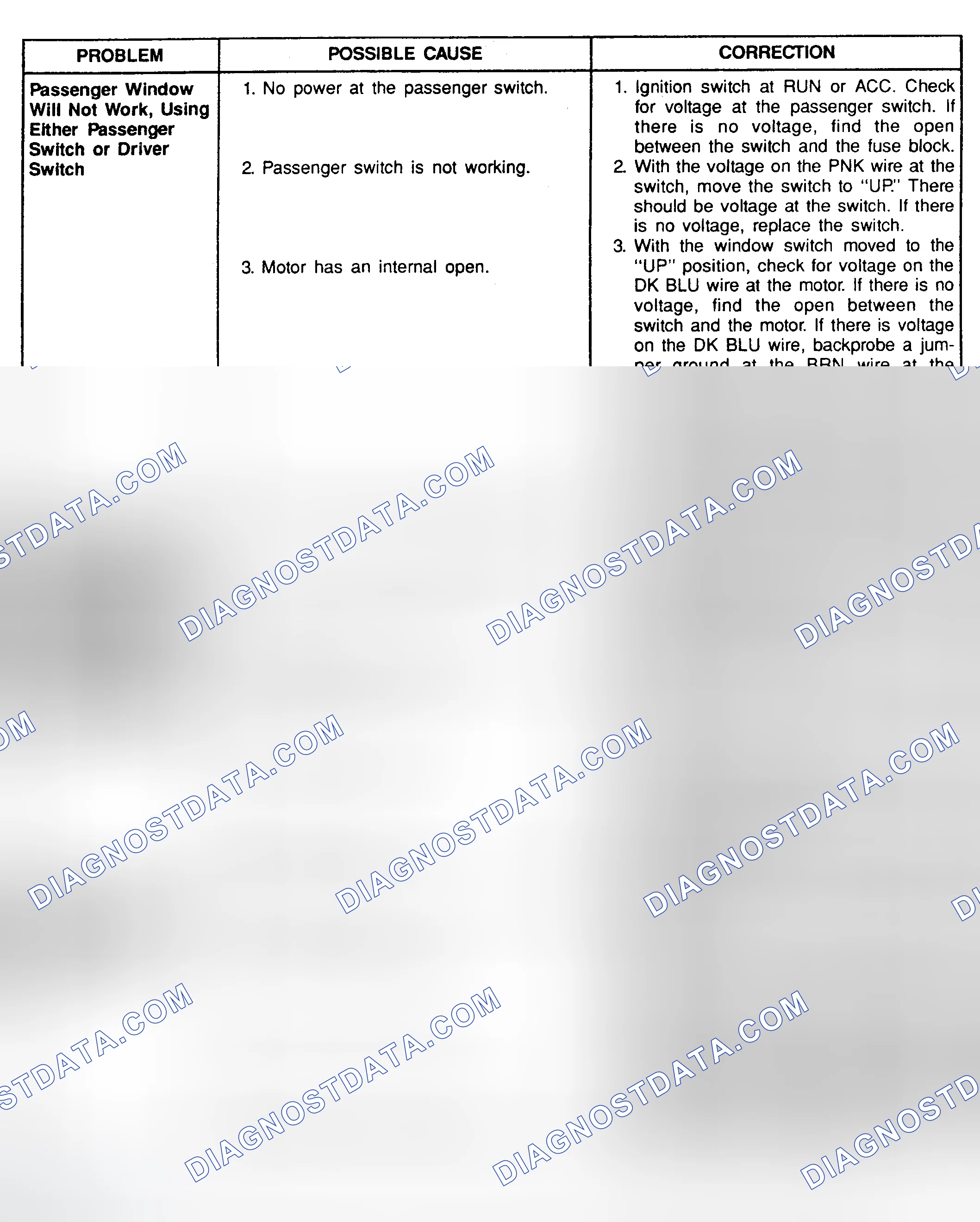 Scheme 1: POWER WINDOW SYSTEM OPERATION CHECK