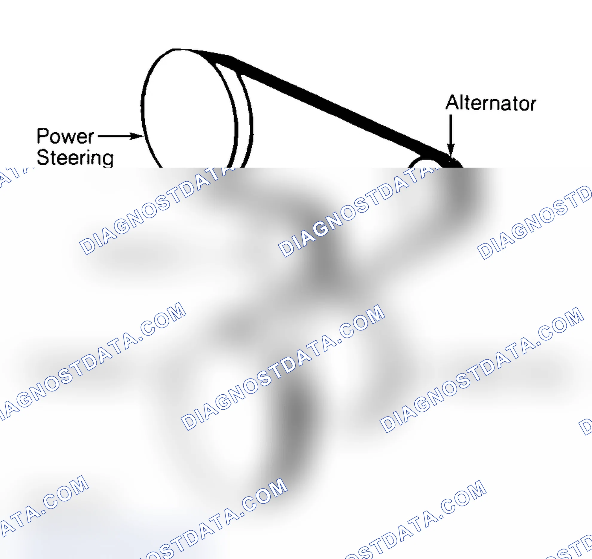 Scheme 2: SERPENTINE BELT ROUTING (2.2L & 2.5L)