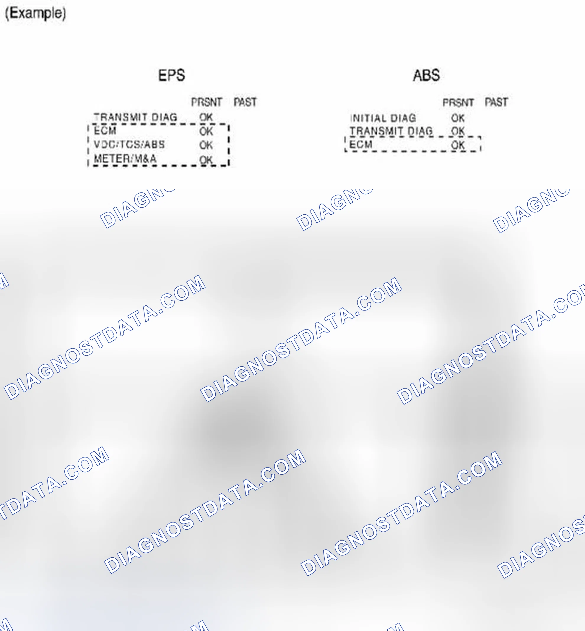 Scheme 33