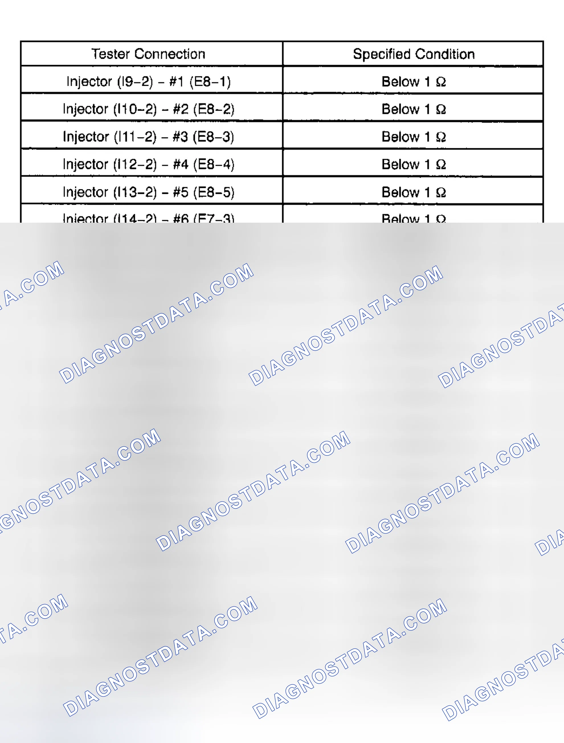 Scheme 296