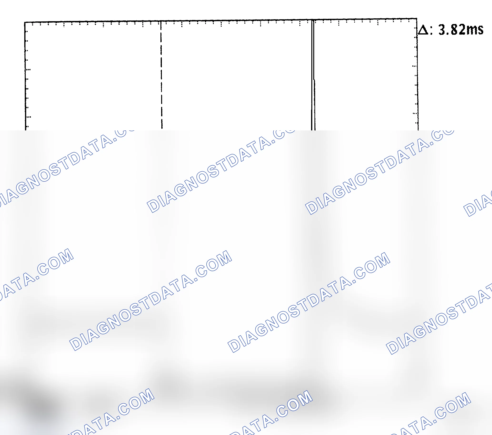 Scheme 4: Injector Waveform (Voltage) - Cursors Used - Known Good