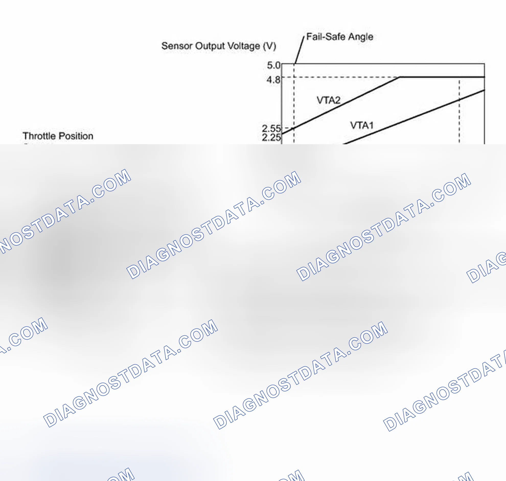 Scheme 246: DESCRIPTION