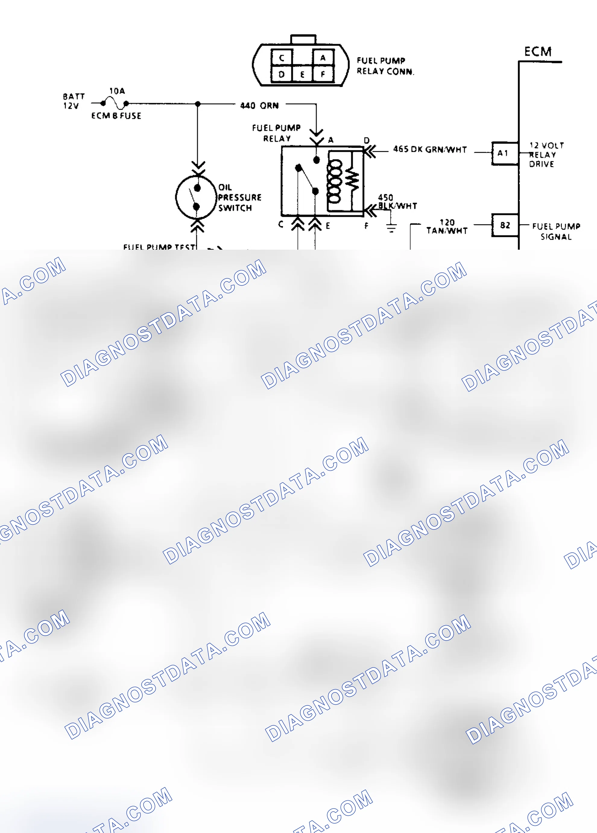 Scheme 62: Chart A5A, Fuel Pump Relay Schematic ("R/V" W/Dual Tanks)