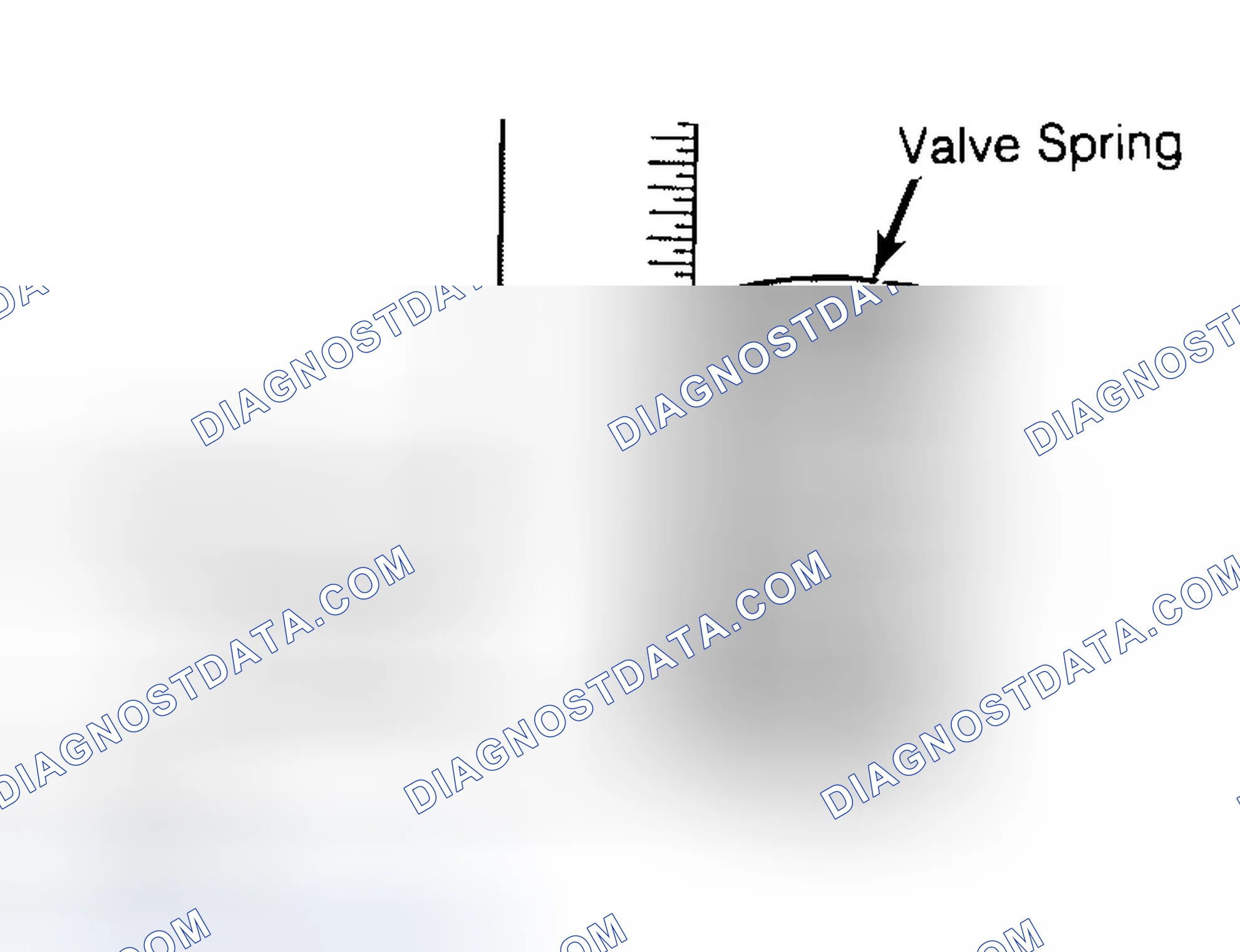 Scheme 13: Checking Valve Spring Squareness