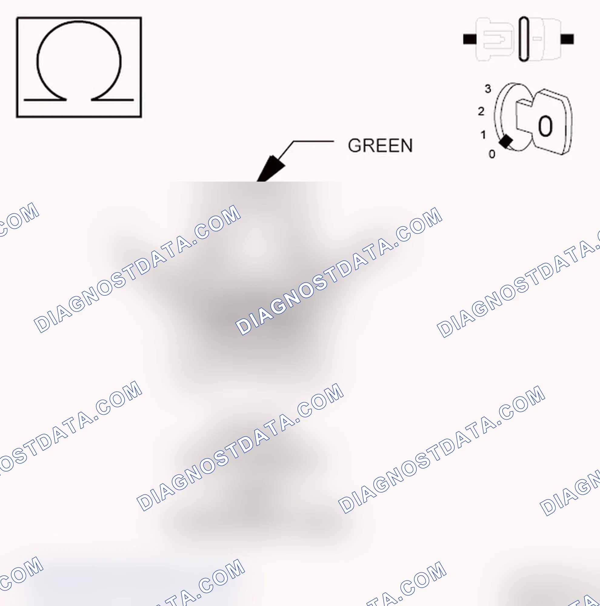Scheme 46: Diagnostic Test