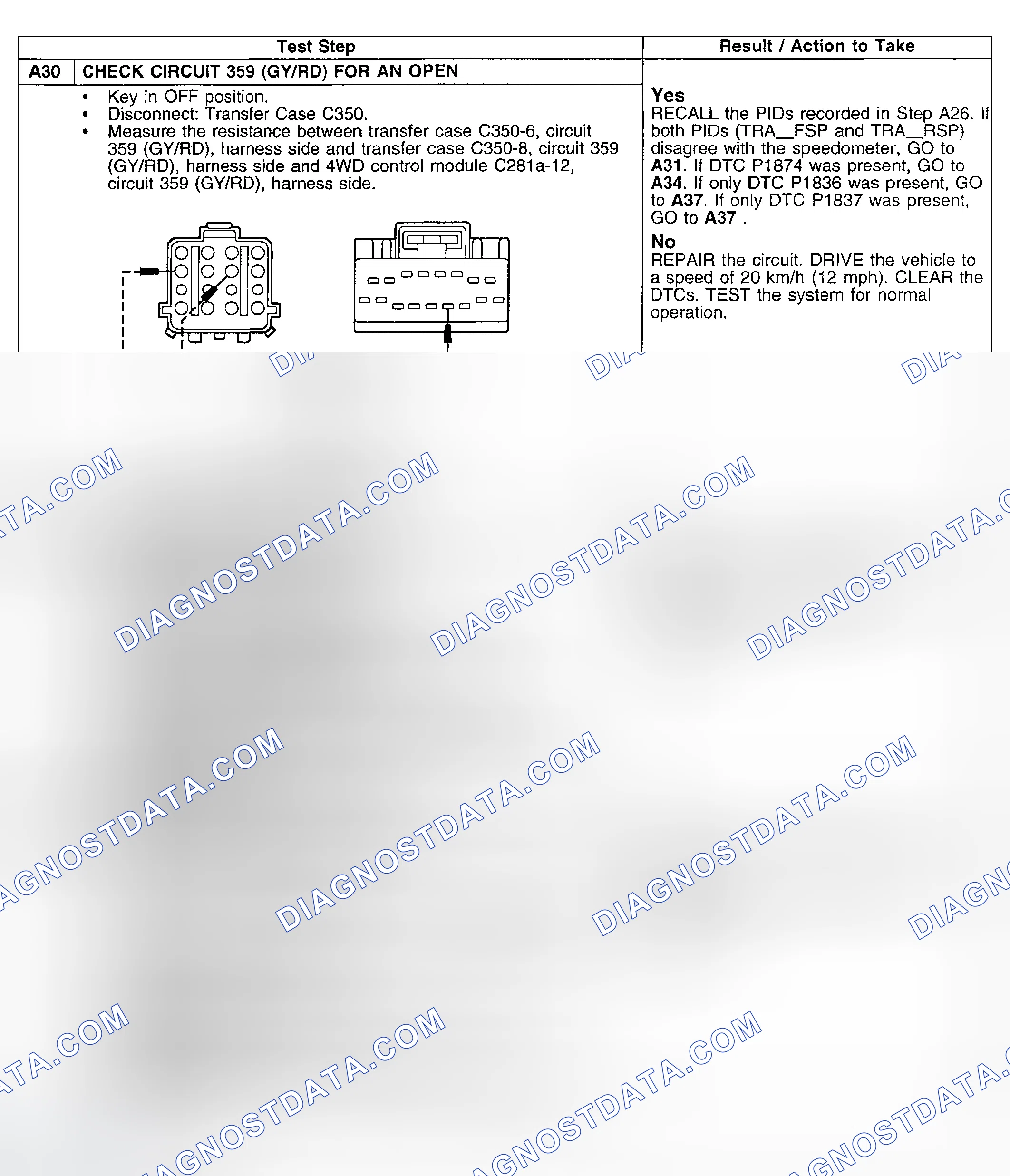 Scheme 117