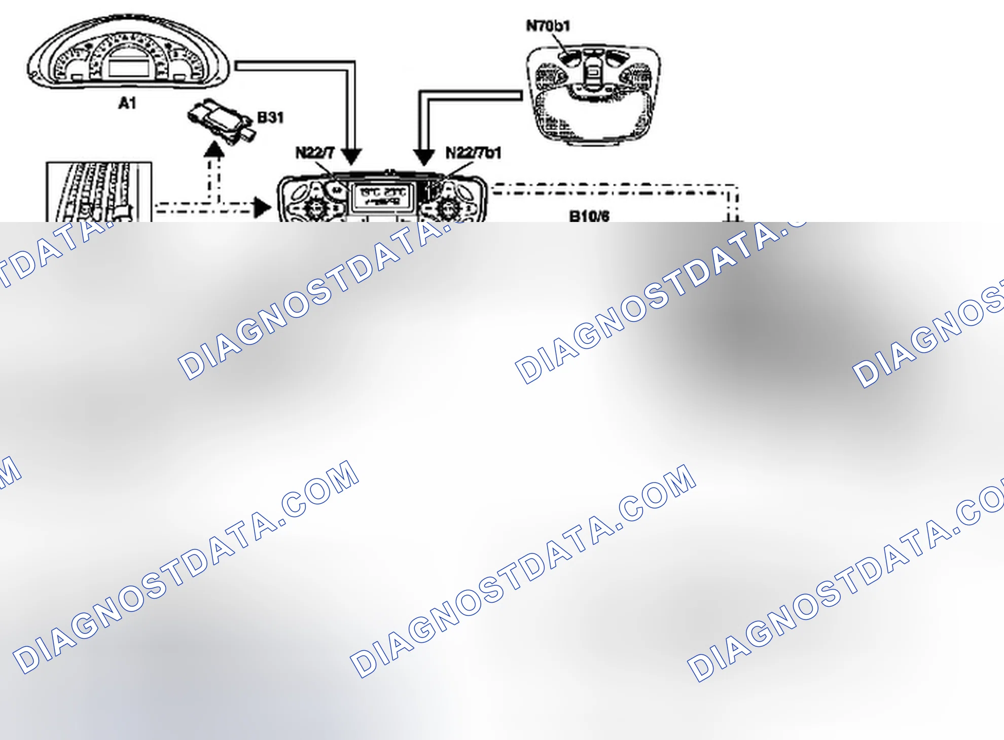 Fig. 28: Networking Of Temperature Control - Shown On Vehicle Up To 31.5.02