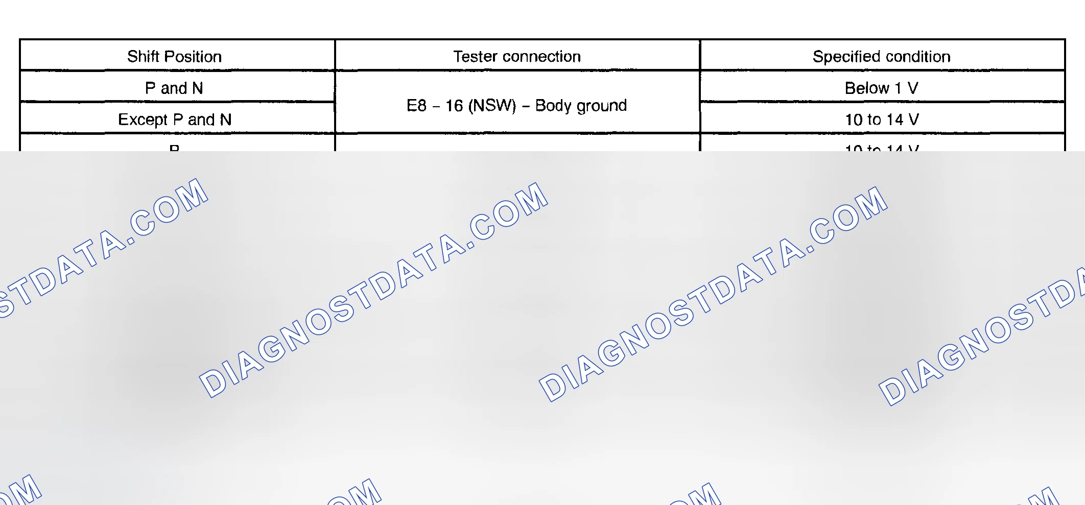 Scheme 43