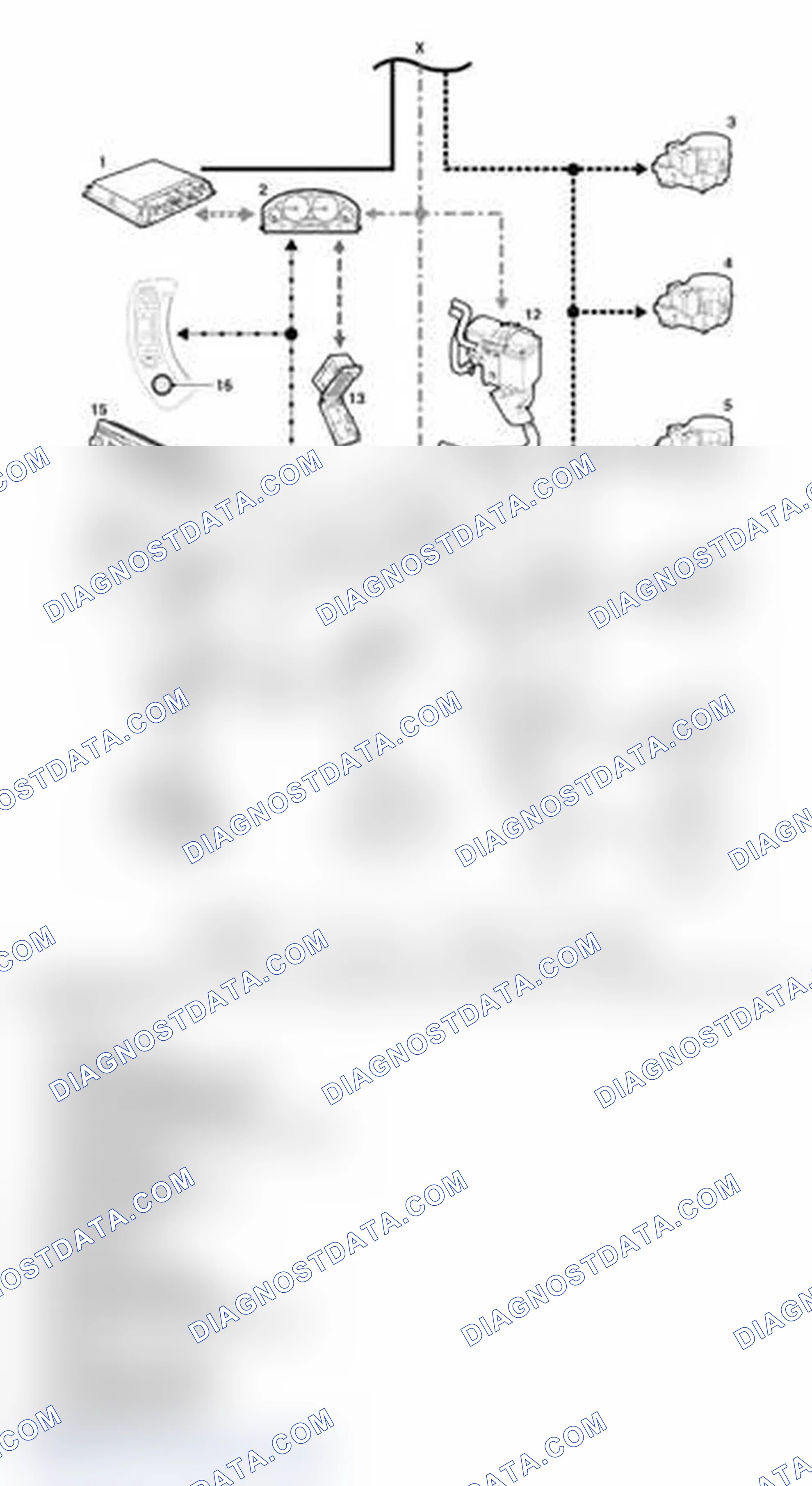 Scheme 81: AC Control Diagram - High Line System, Sheet 2 of 2