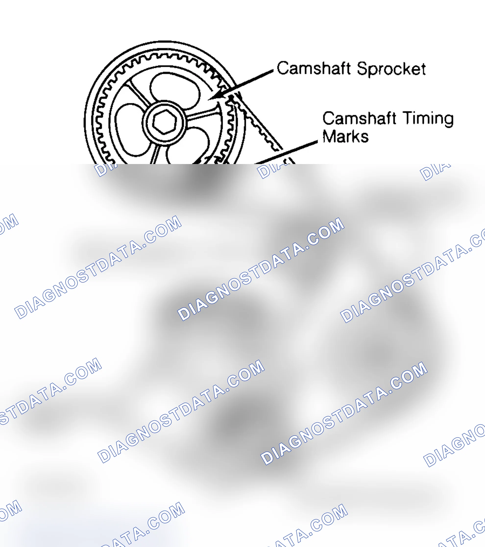 Scheme 27: Typical Camshaft Belt Sprocket Alignment