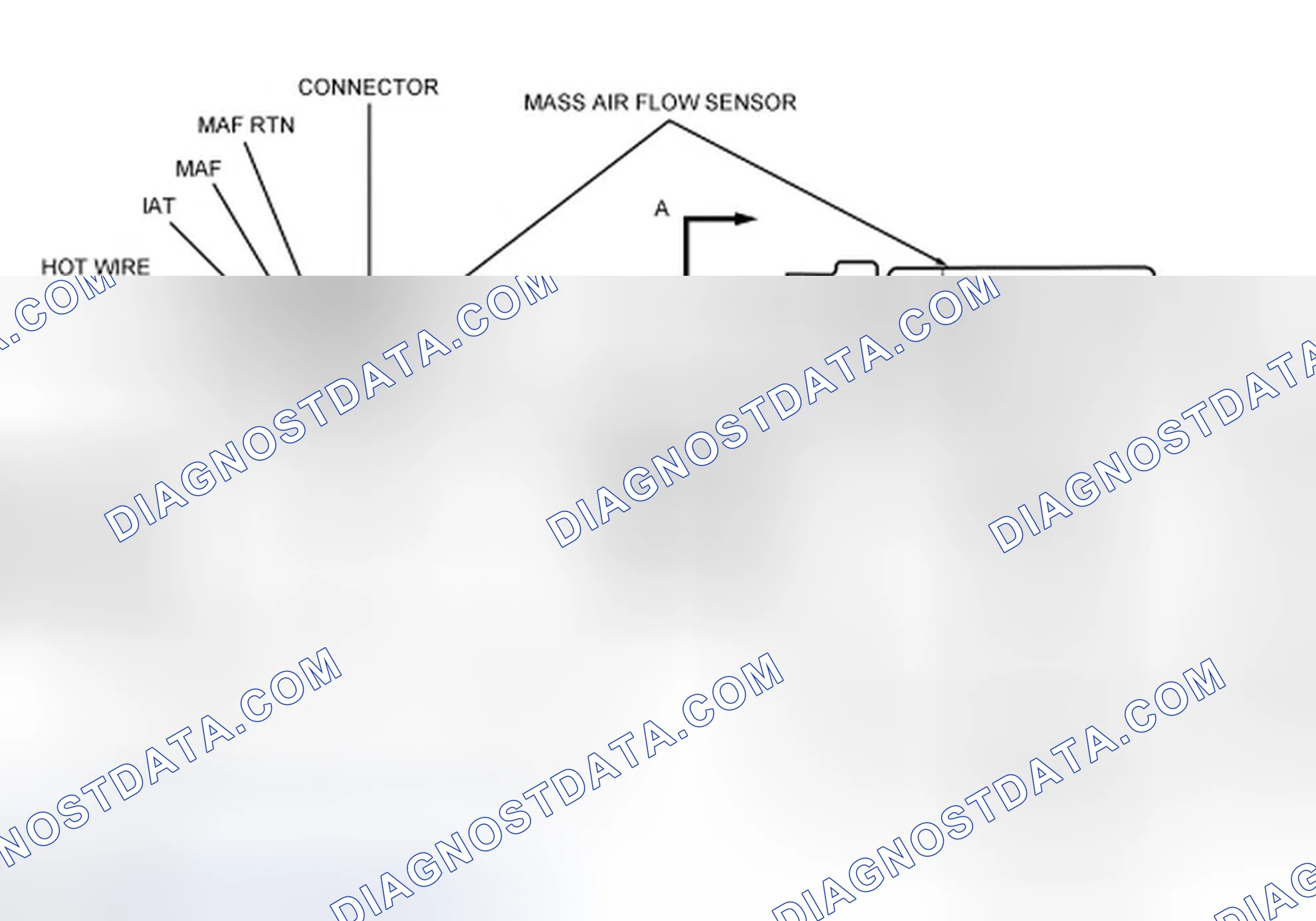 Scheme 55: Mass Air Flow (MAF) Sensor
