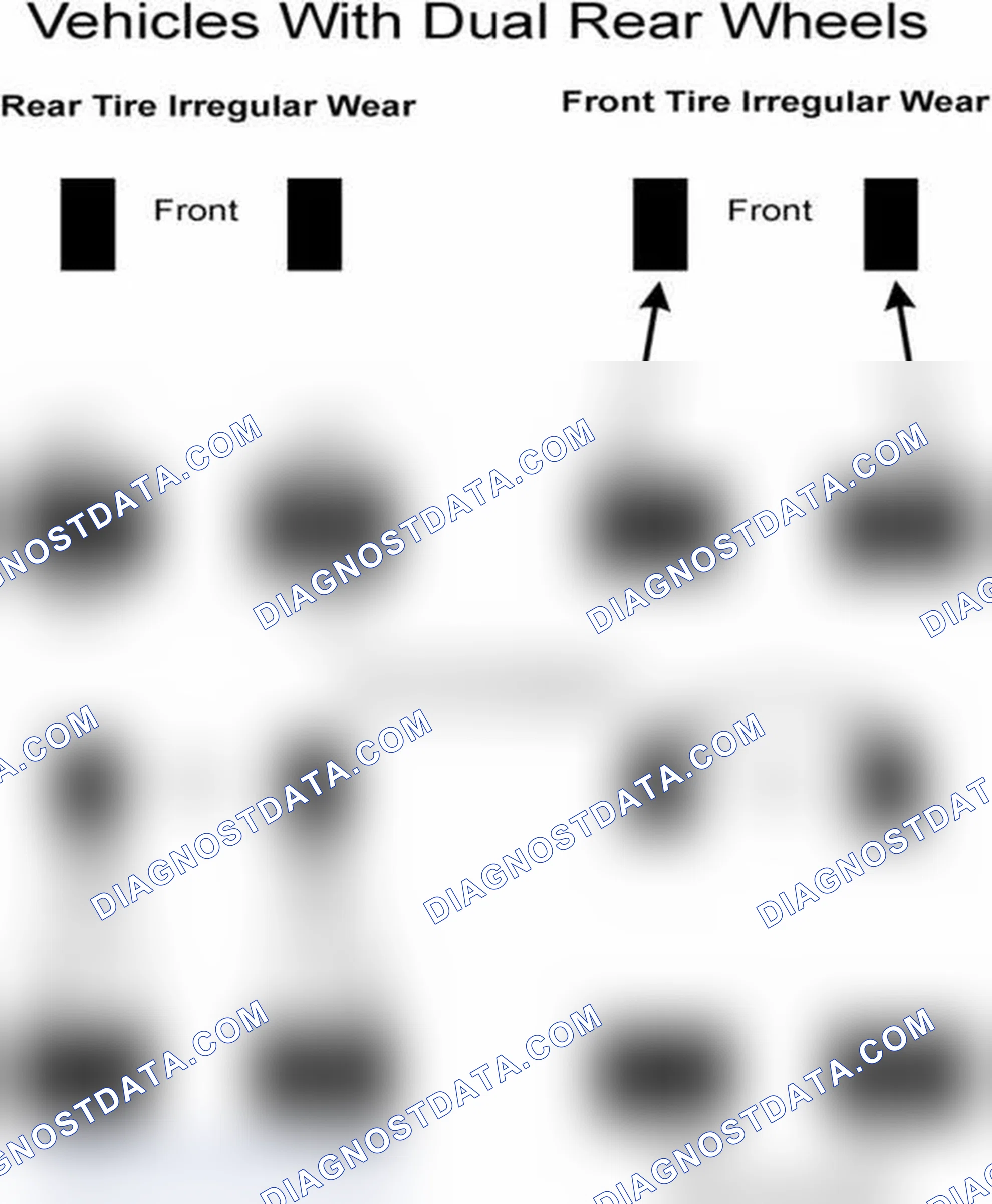 Scheme 30: Popular Tire Rotation Patterns - With Dual Rear Wheels