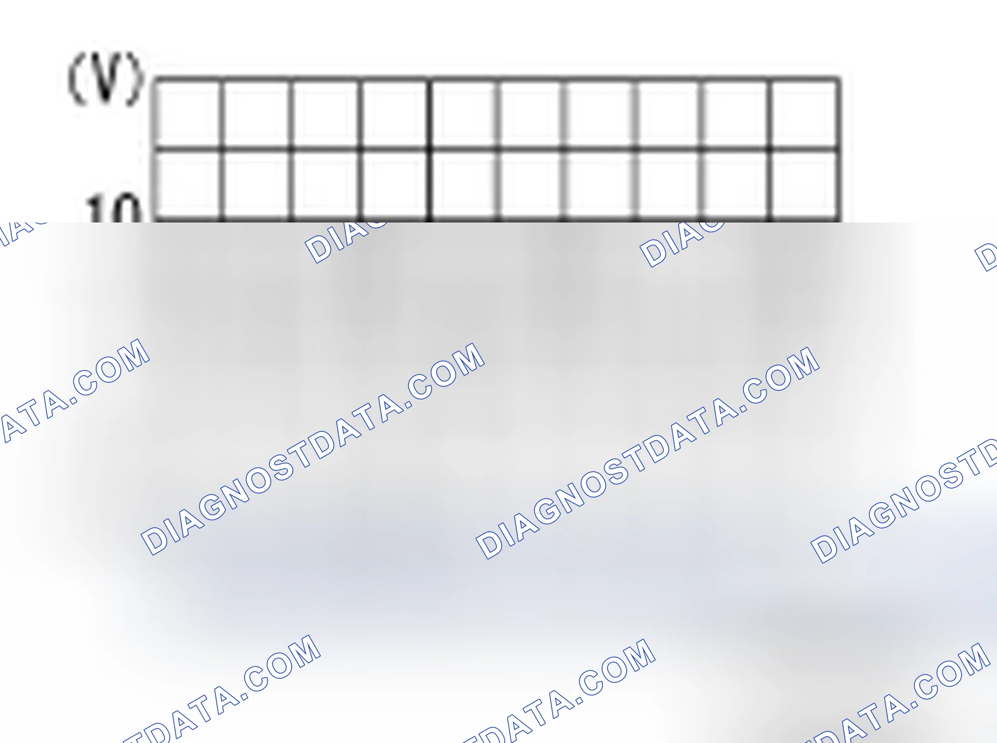 Scheme 23: Diagnosis Procedure