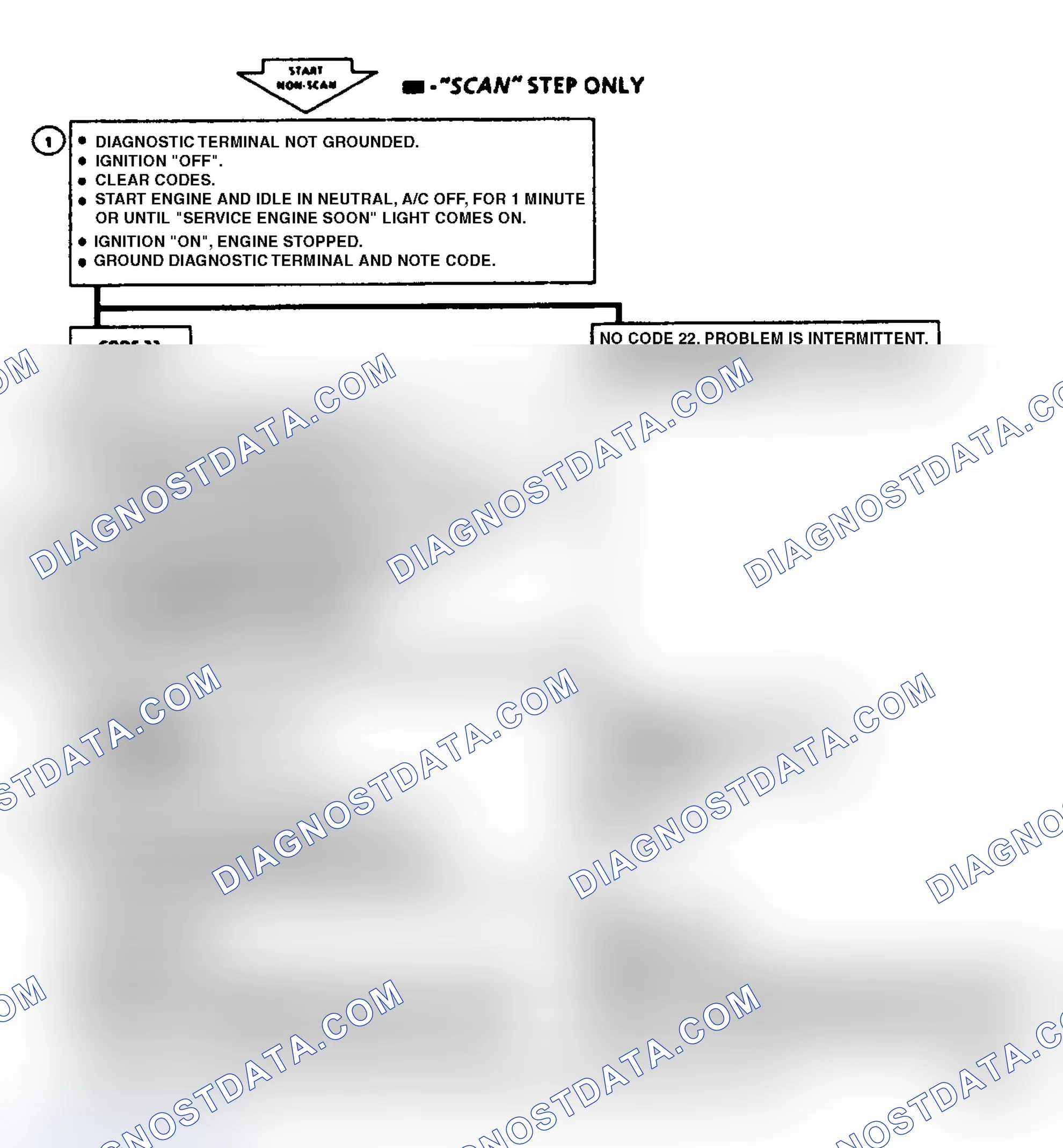 Scheme 163: Code 22, Throttle Position Sensor (Signal Voltage Low)