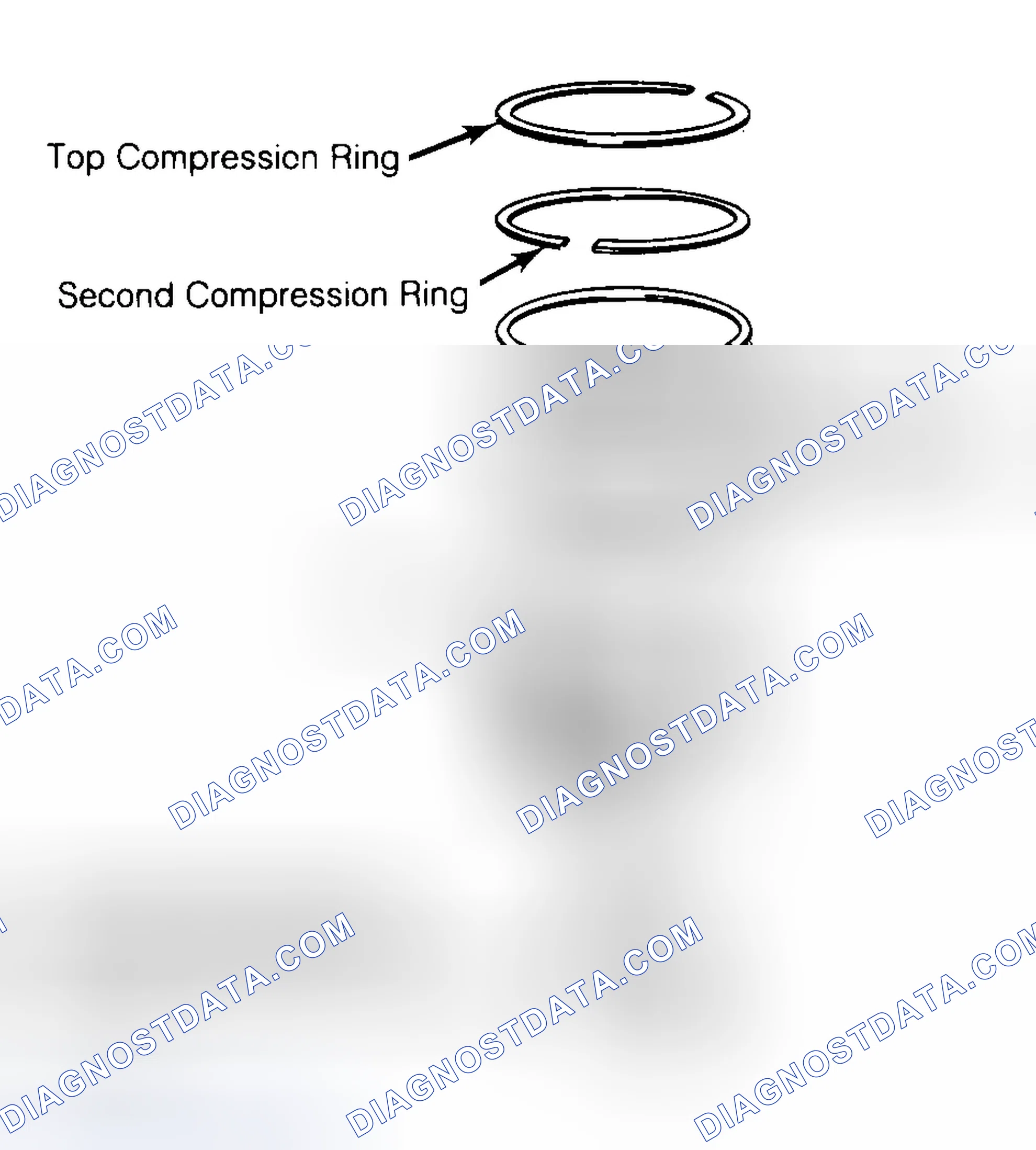 Scheme 8: Positioning Typical Piston Ring End Gap