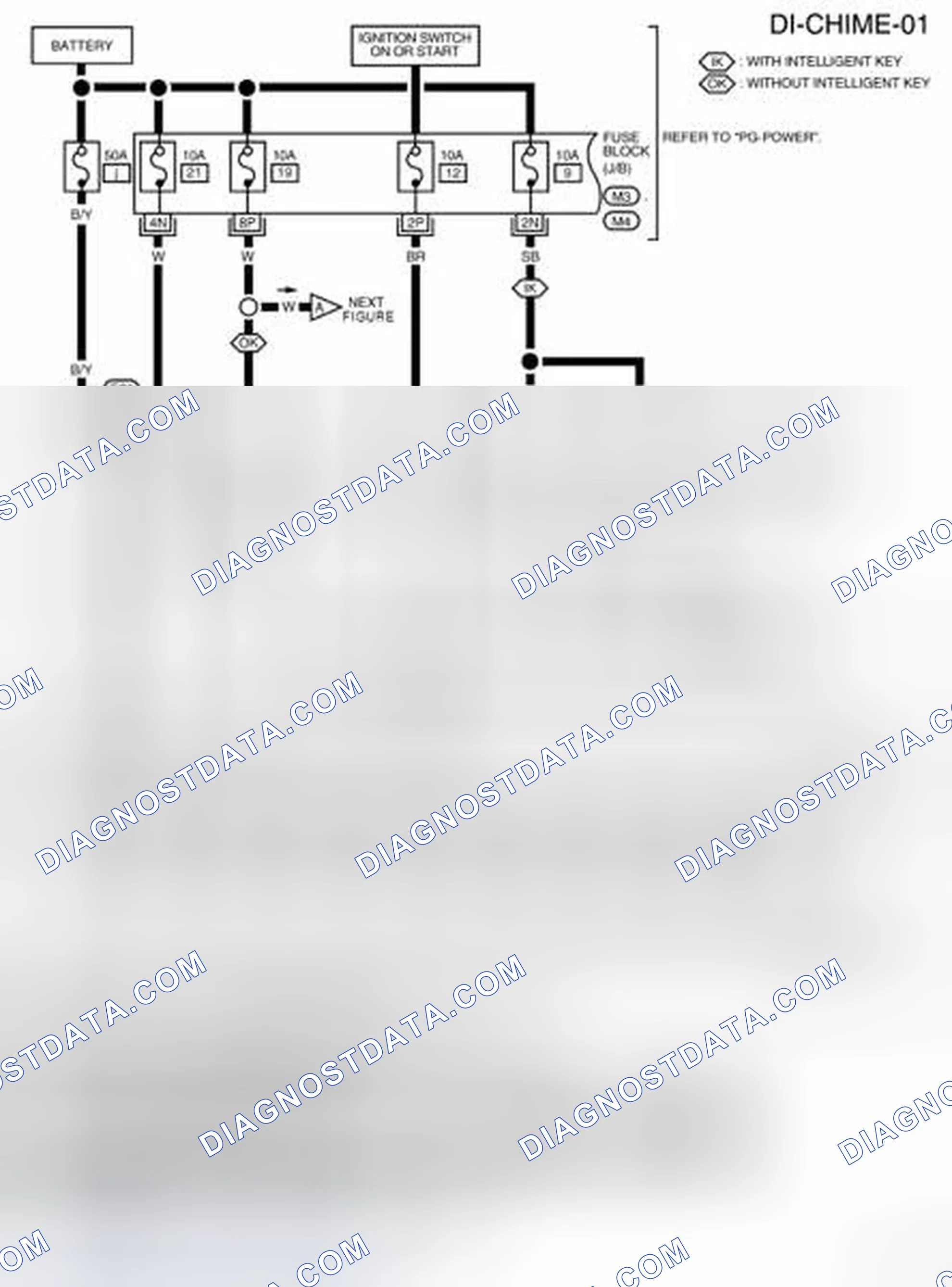 Scheme 103: Wiring Diagram - CHIME