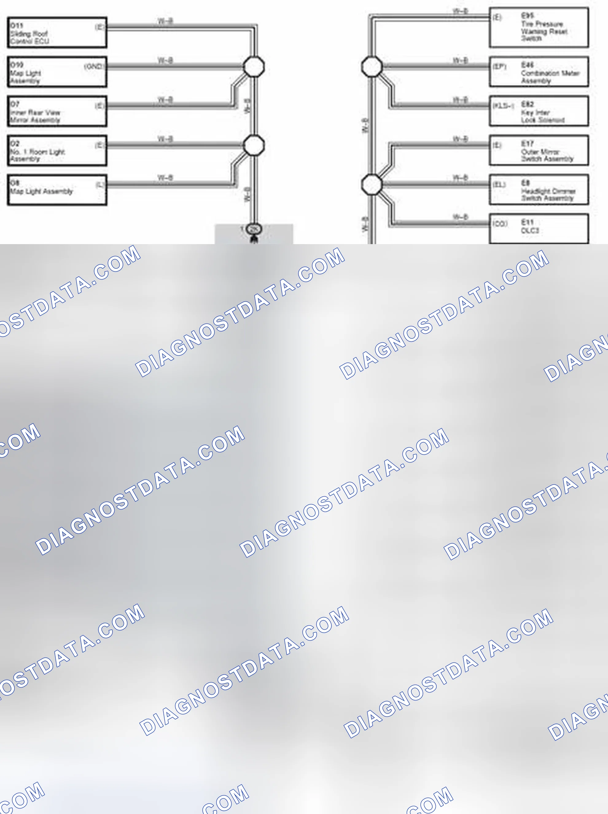 Scheme 223