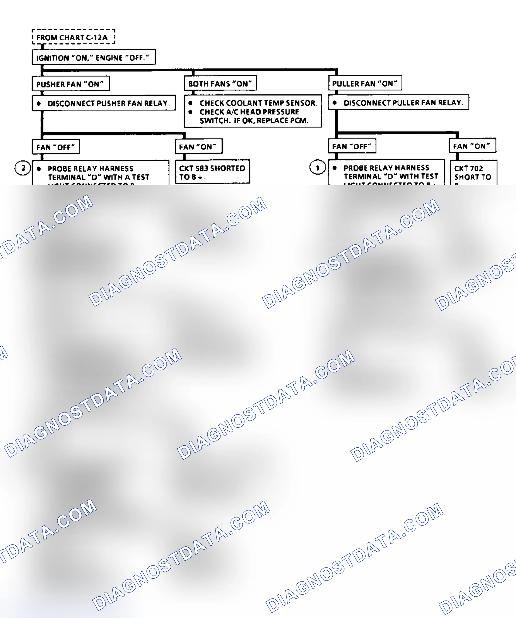 Scheme 47