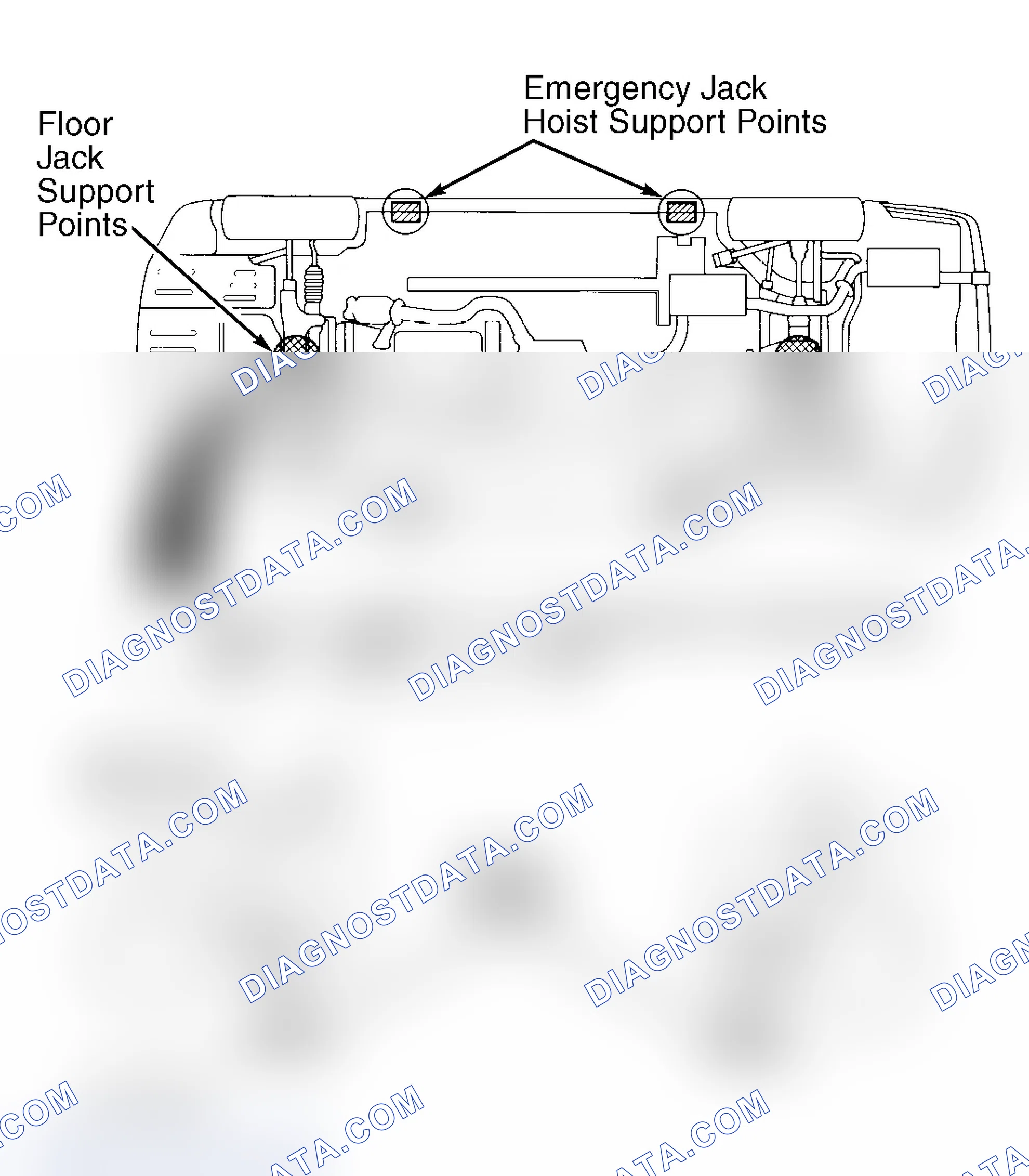 Scheme 5: Jacking & Hoisting Support Points (LS400) Courtesy of Toyota Motor Sales, U.S.A., Inc.