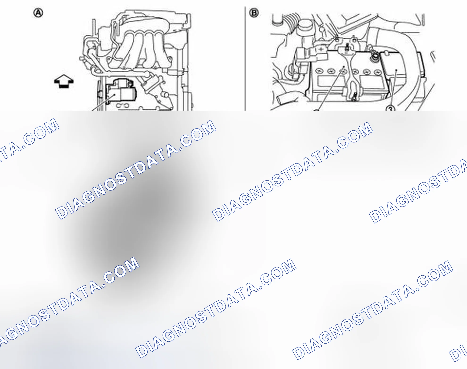 Scheme 2: Component Parts Location