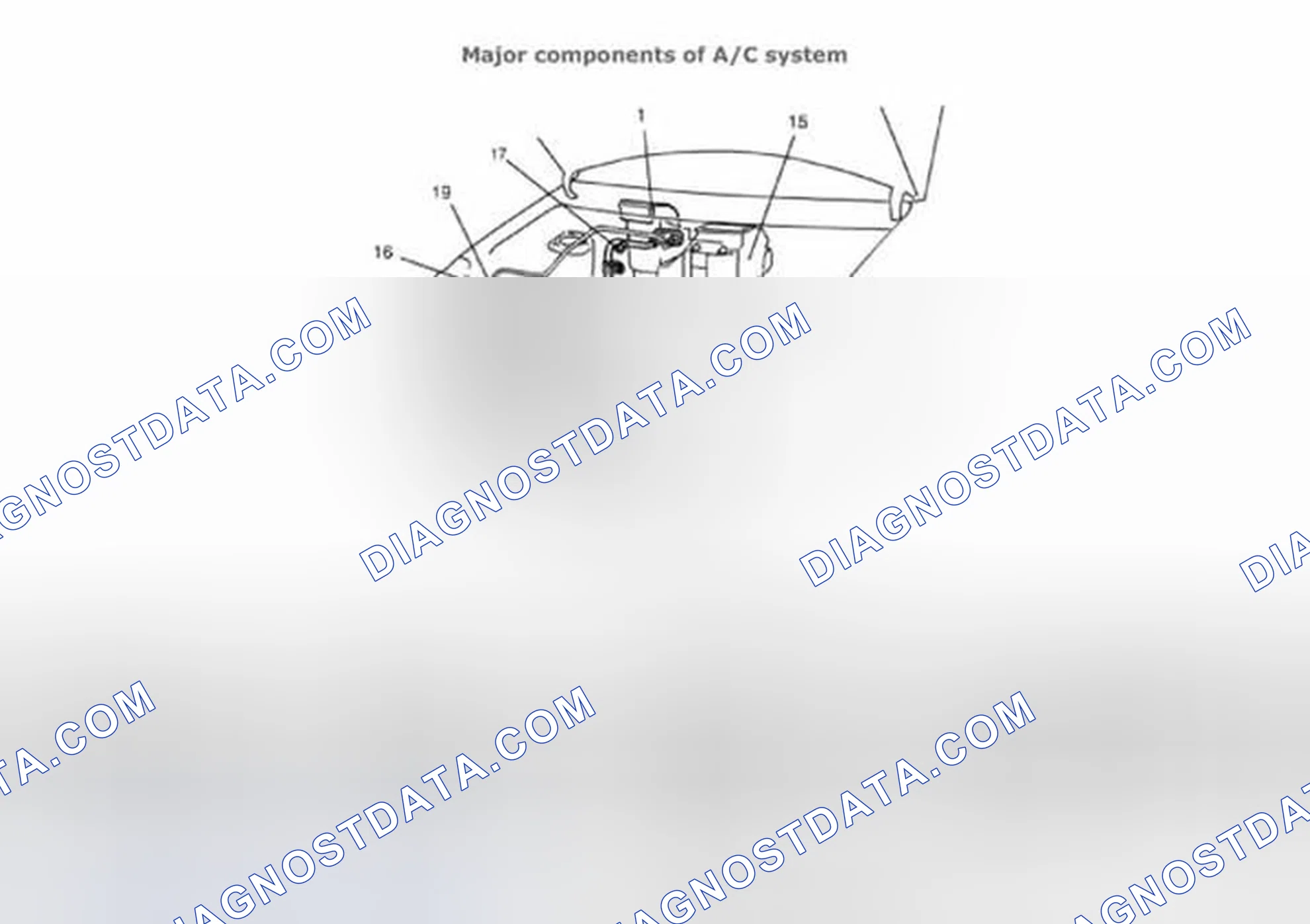 Scheme 134: Major Components of A/C System