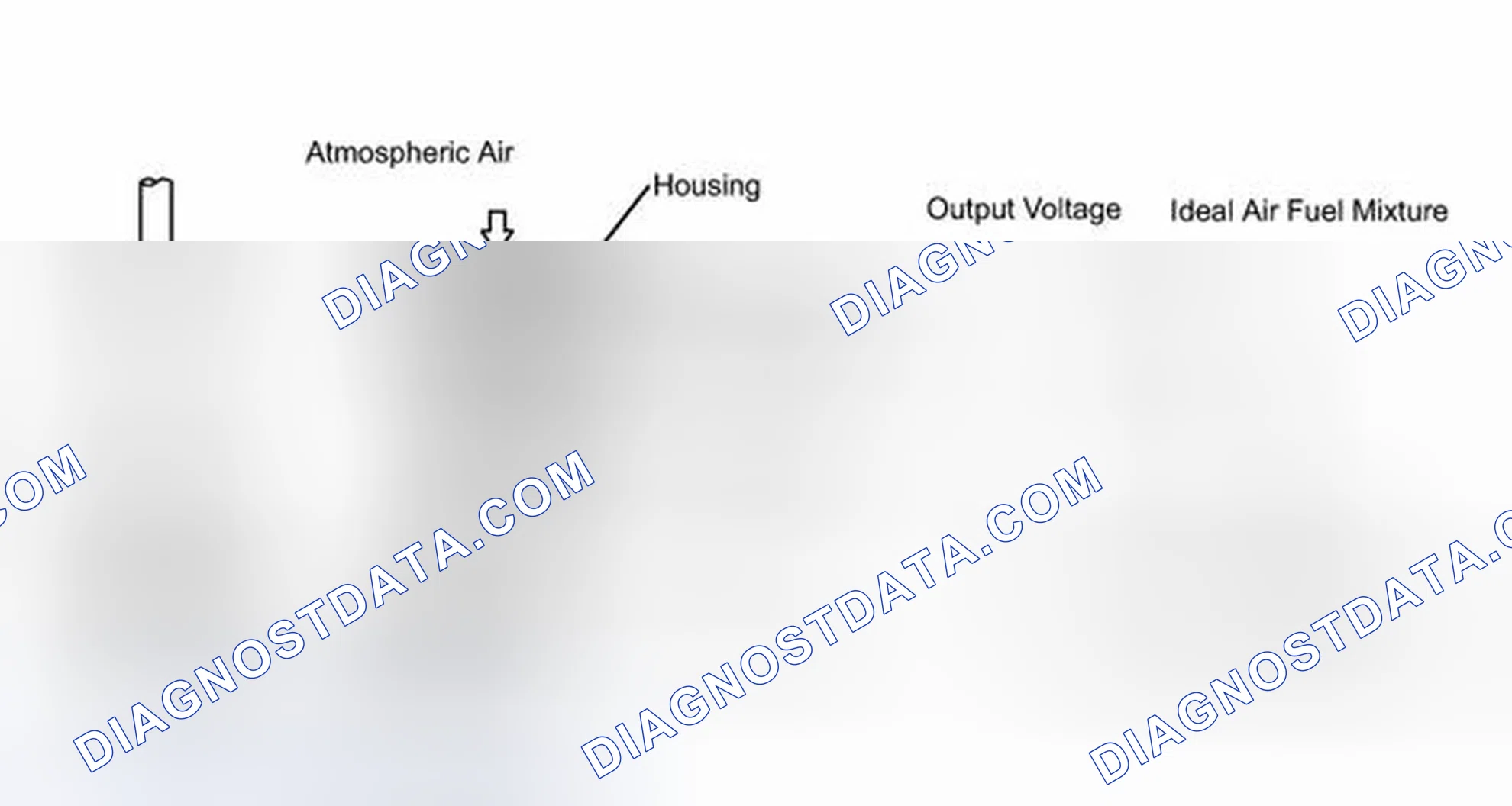 Scheme 251: DESCRIPTION