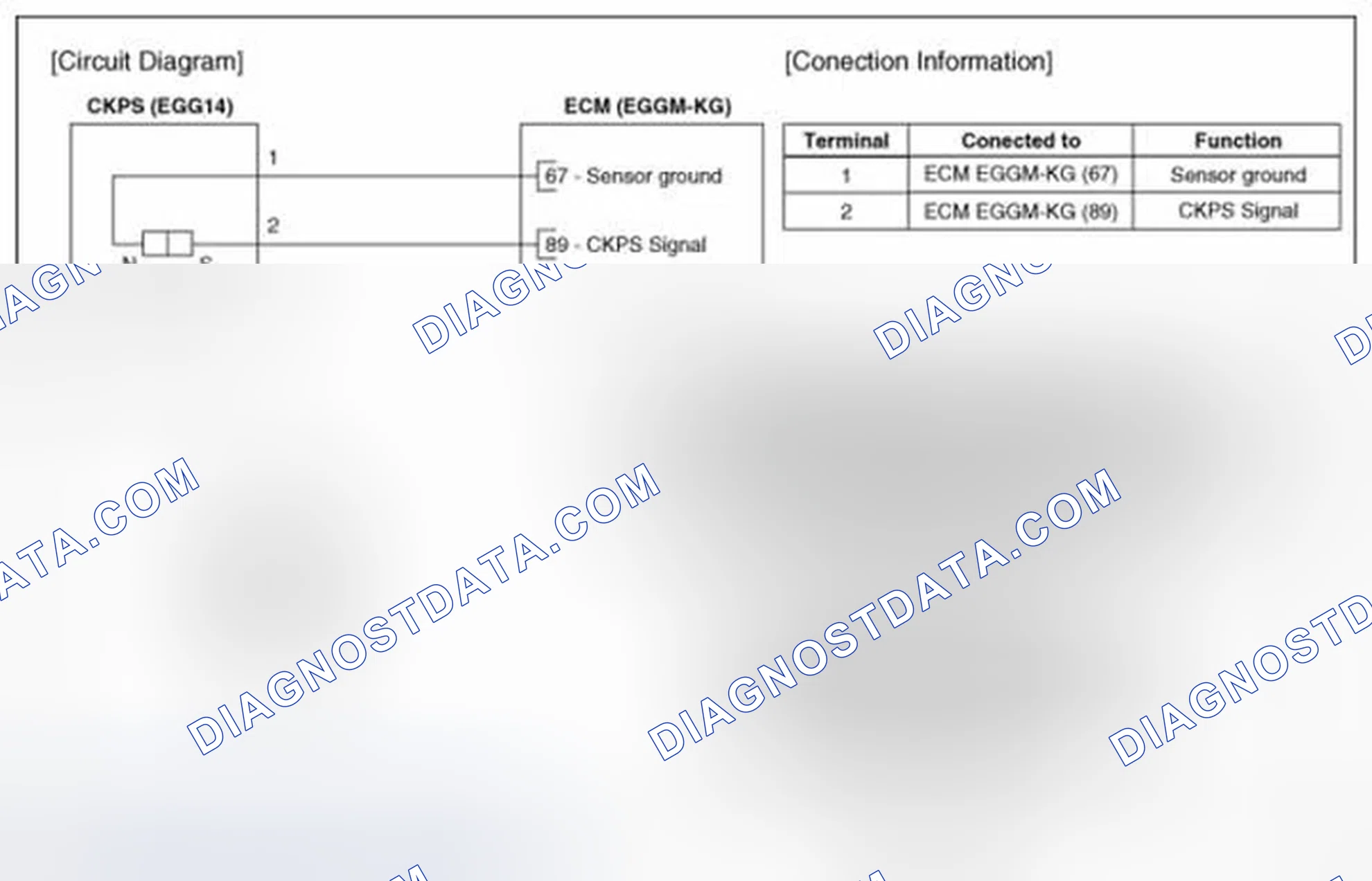 Scheme 42: (M/T)