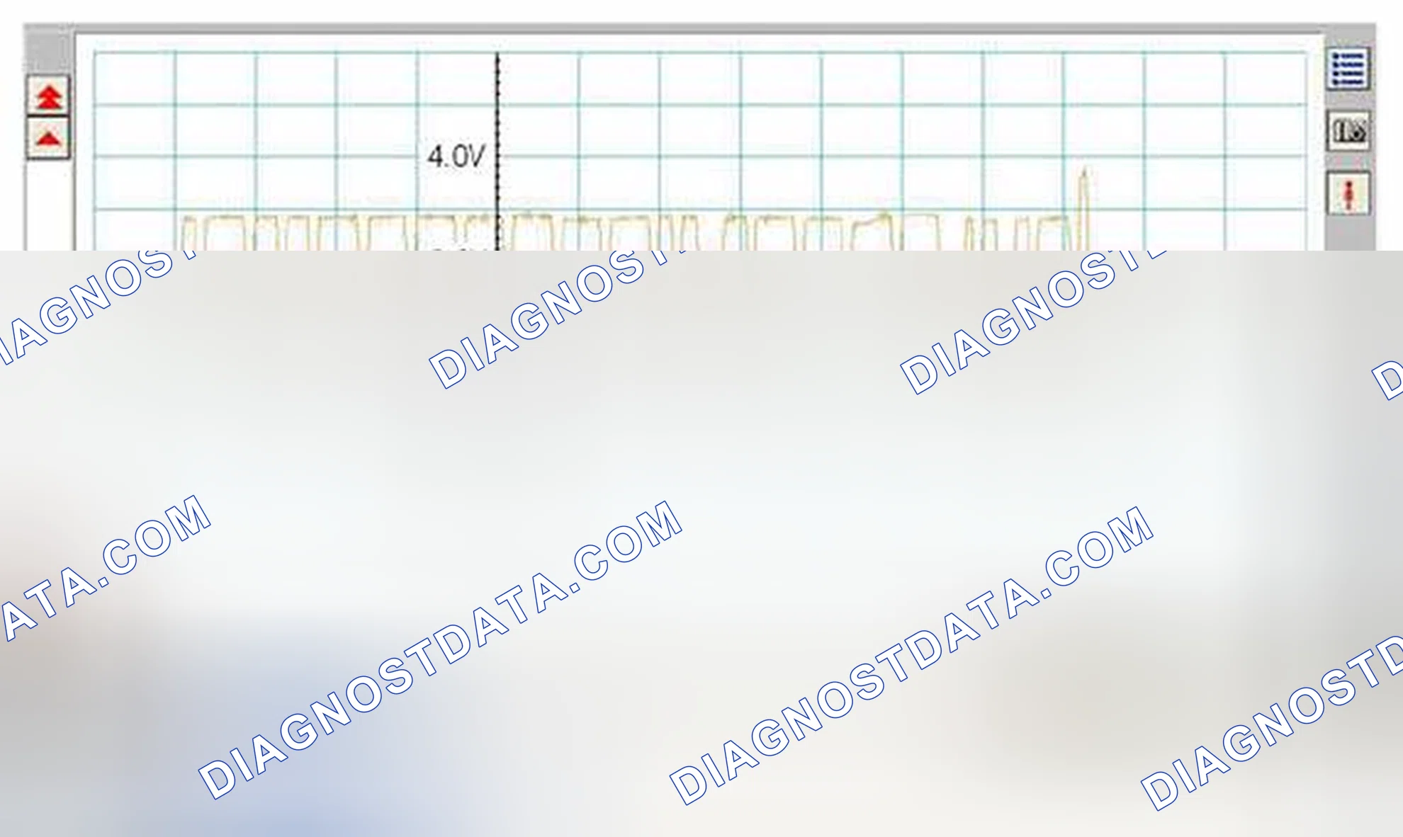 Scheme 88: Controller Area Network (CAN) Fault Tolerance