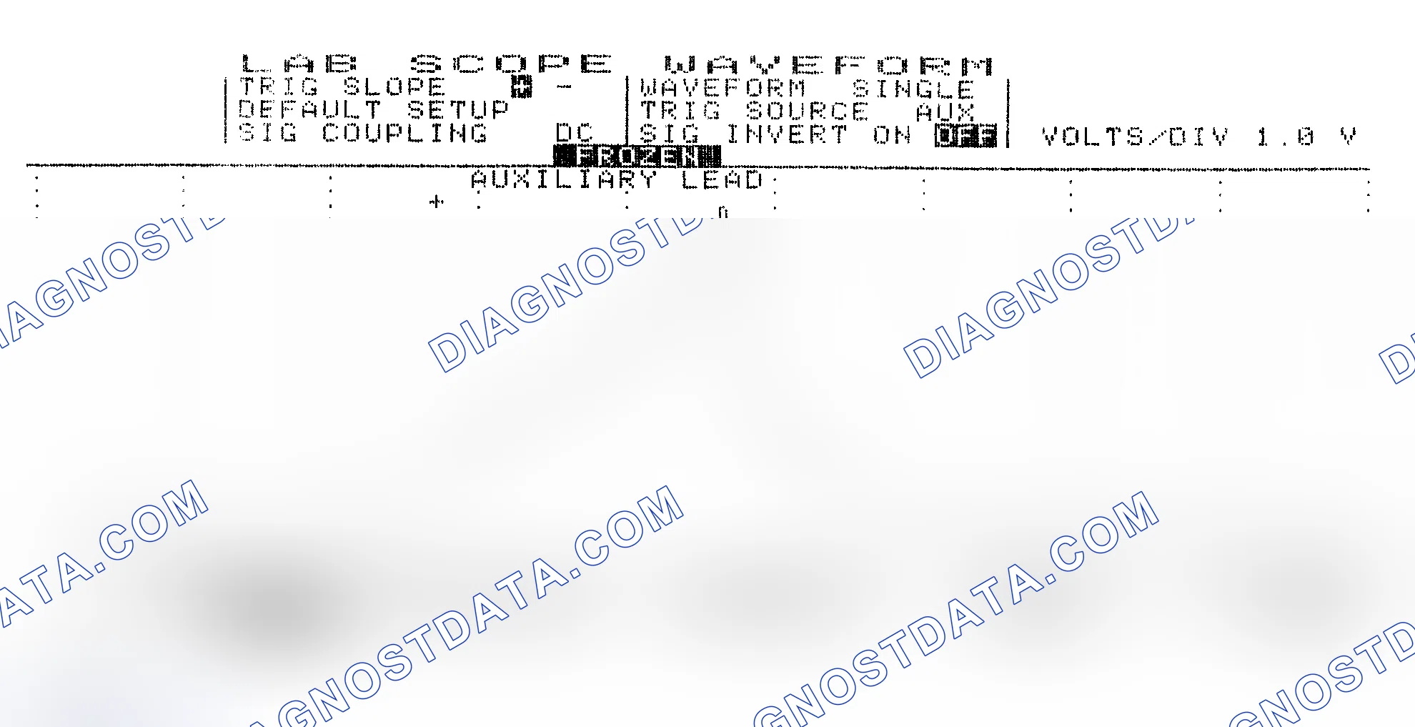 Scheme 19: Single Injector w/Excessive Current Flow - Current Pattern