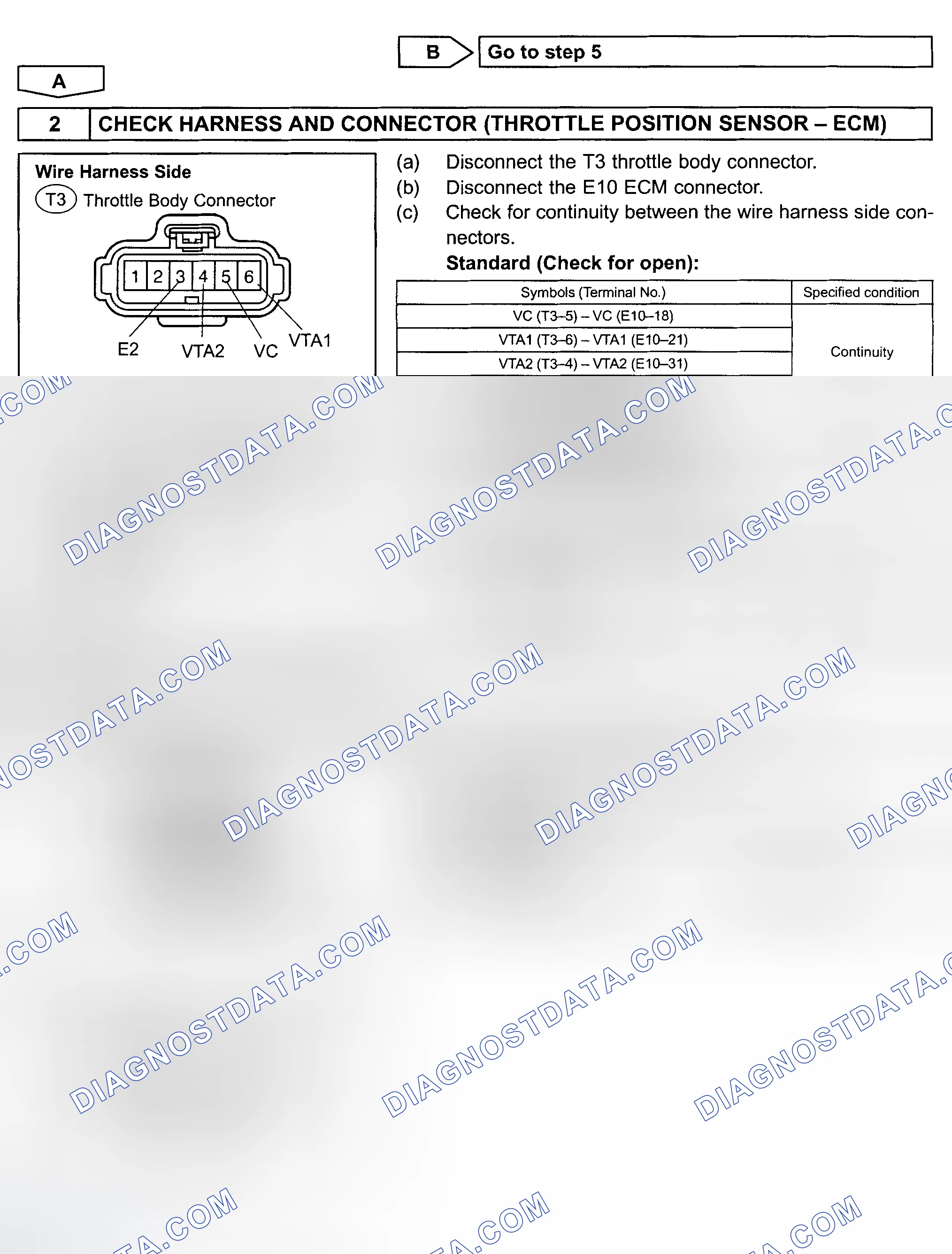 Scheme 467