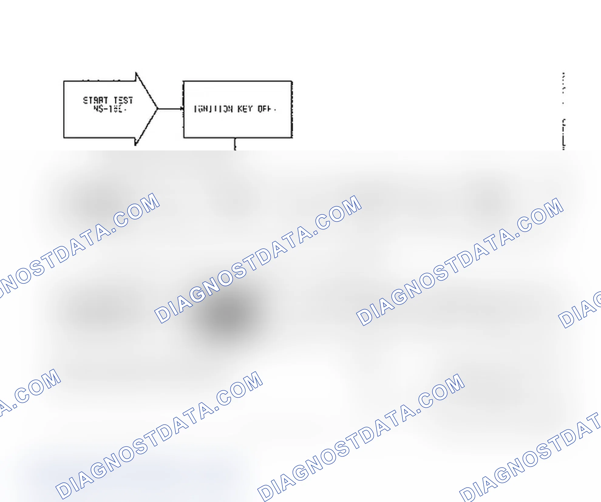 Scheme 75: Test NS-16E: Idle Speed Motor Operation