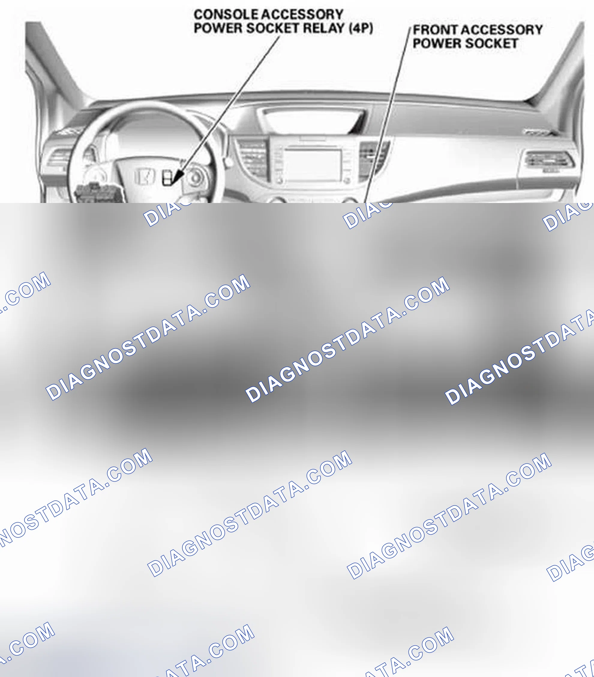 Scheme 1: Accessory Power Sockets Component Location Index