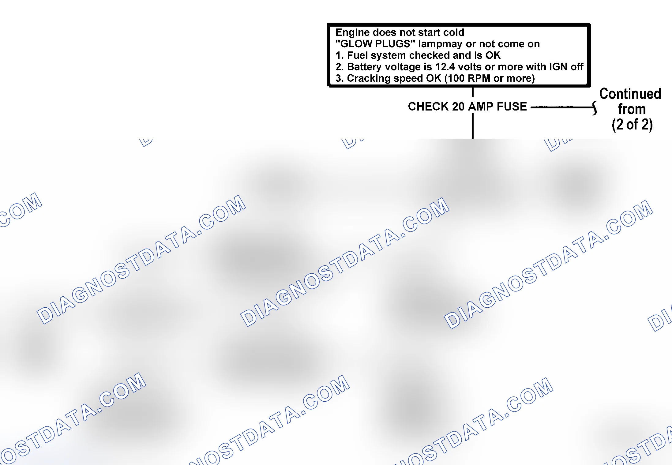 Scheme 25: Engine Does Not Start Cold (1 of 2)