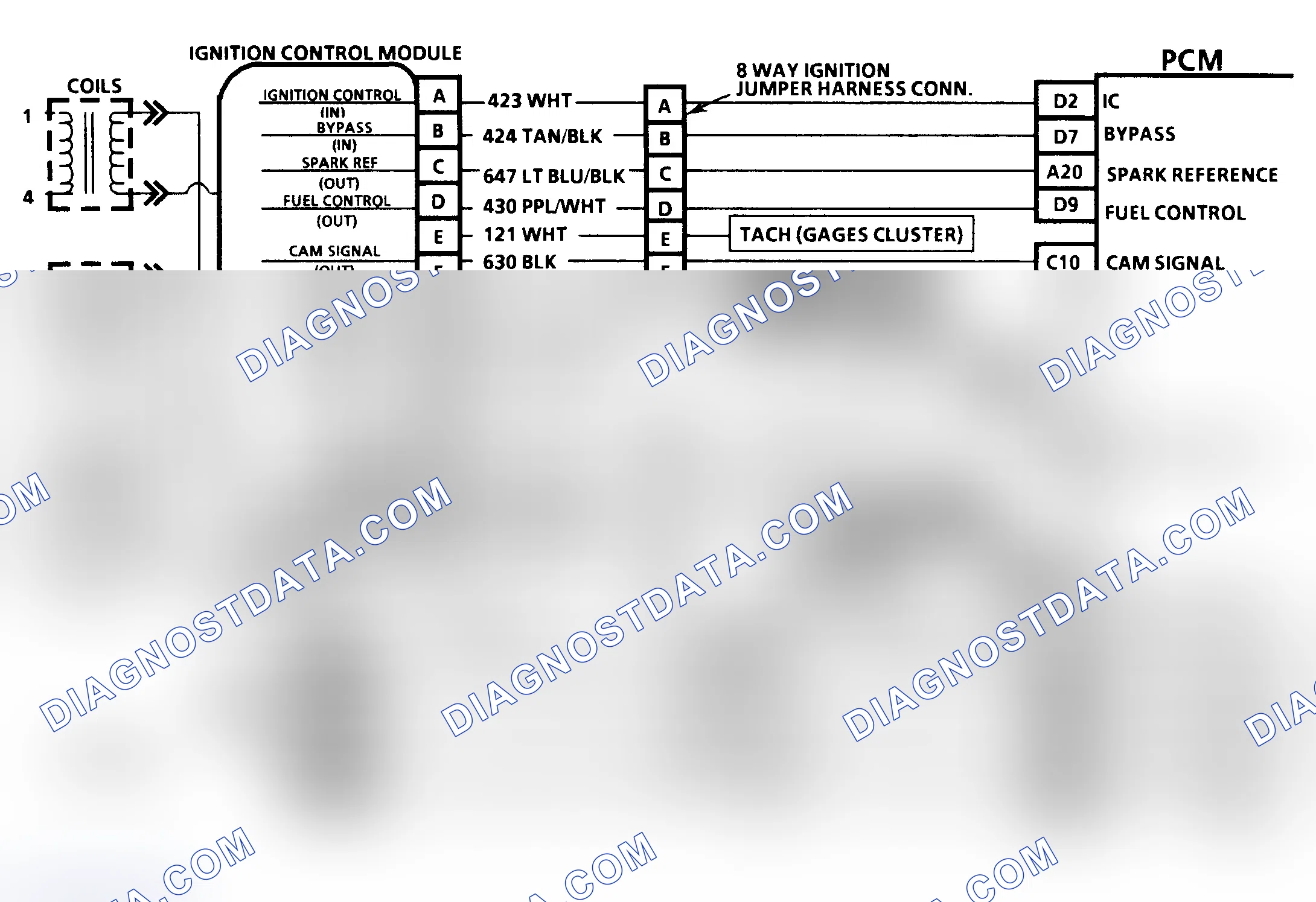 Scheme 164: Code 17 Schematic (3.8L "W" Body) RPM Signal Problem