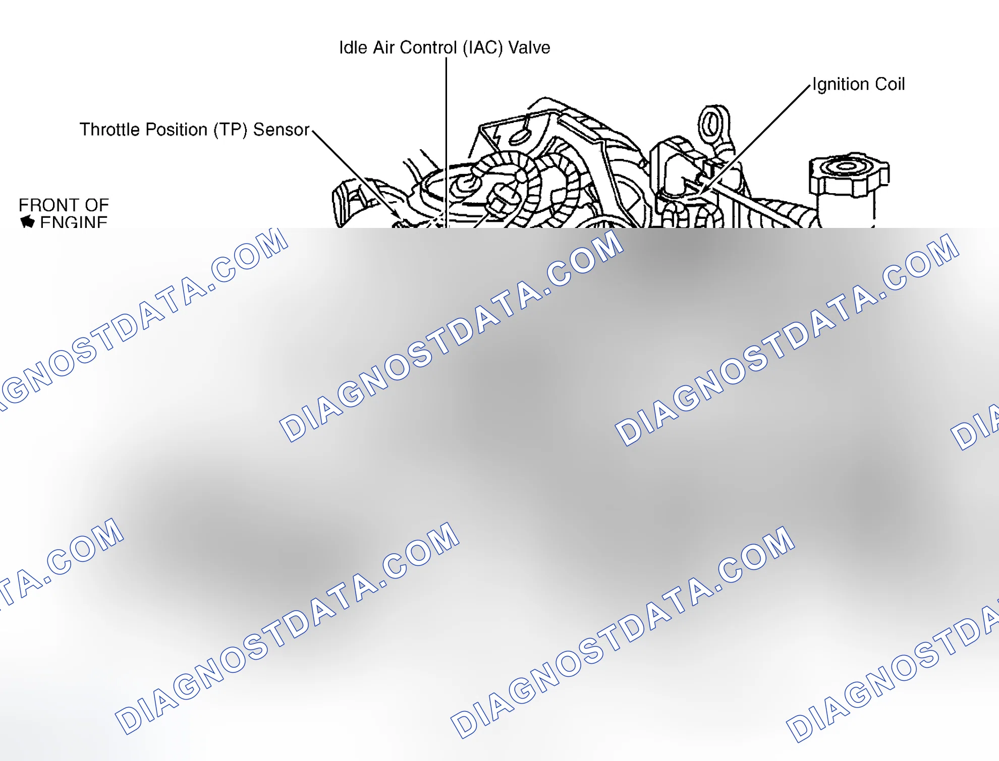 Scheme 4: Top Rear Of Engine (4.3L VIN W & VIN X)