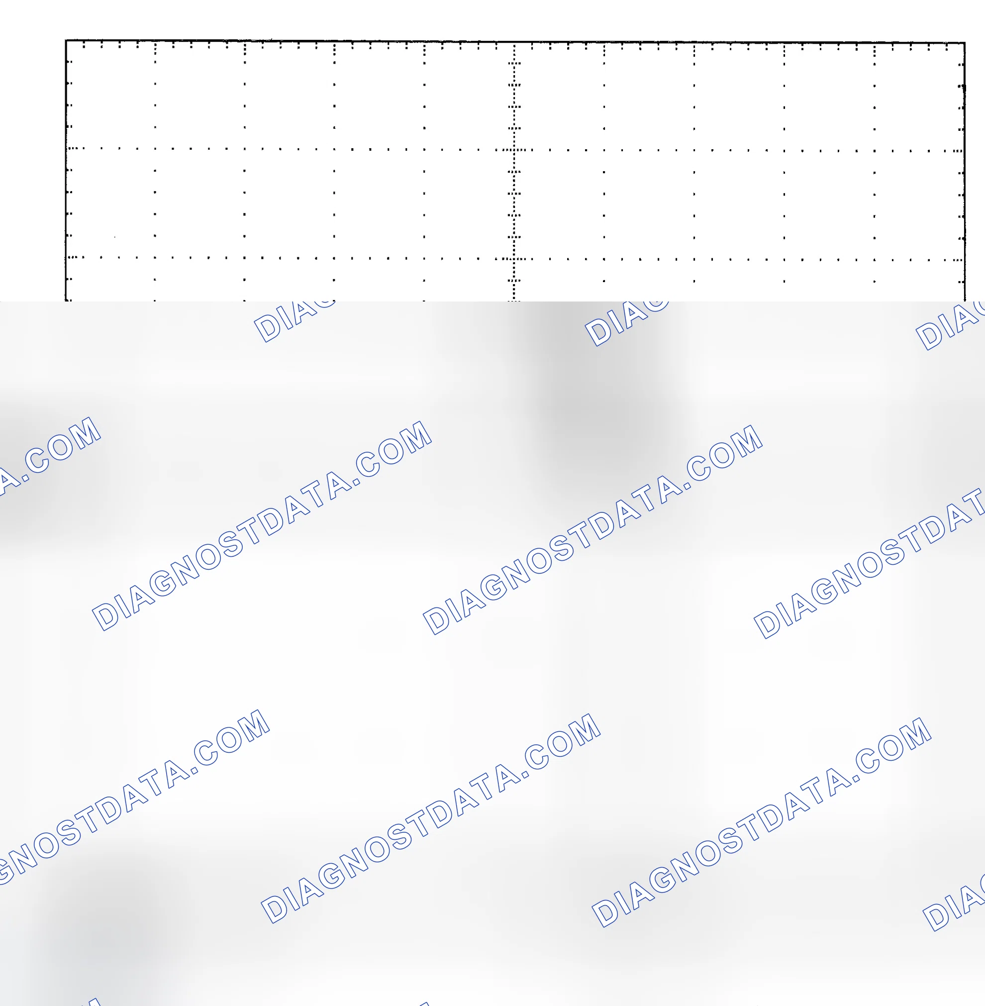 Scheme 25: Single Injector - Known Good - Voltage Pattern