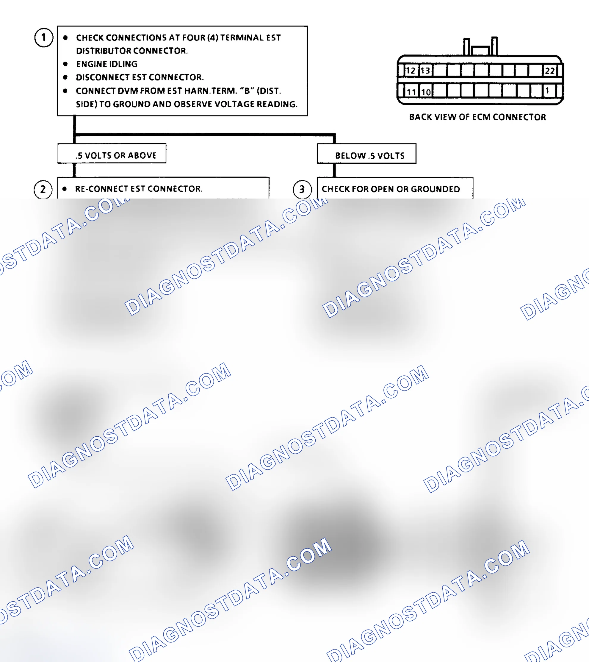 Scheme 375: Code 12 - No Distributor Reference Pulses Flow Chart