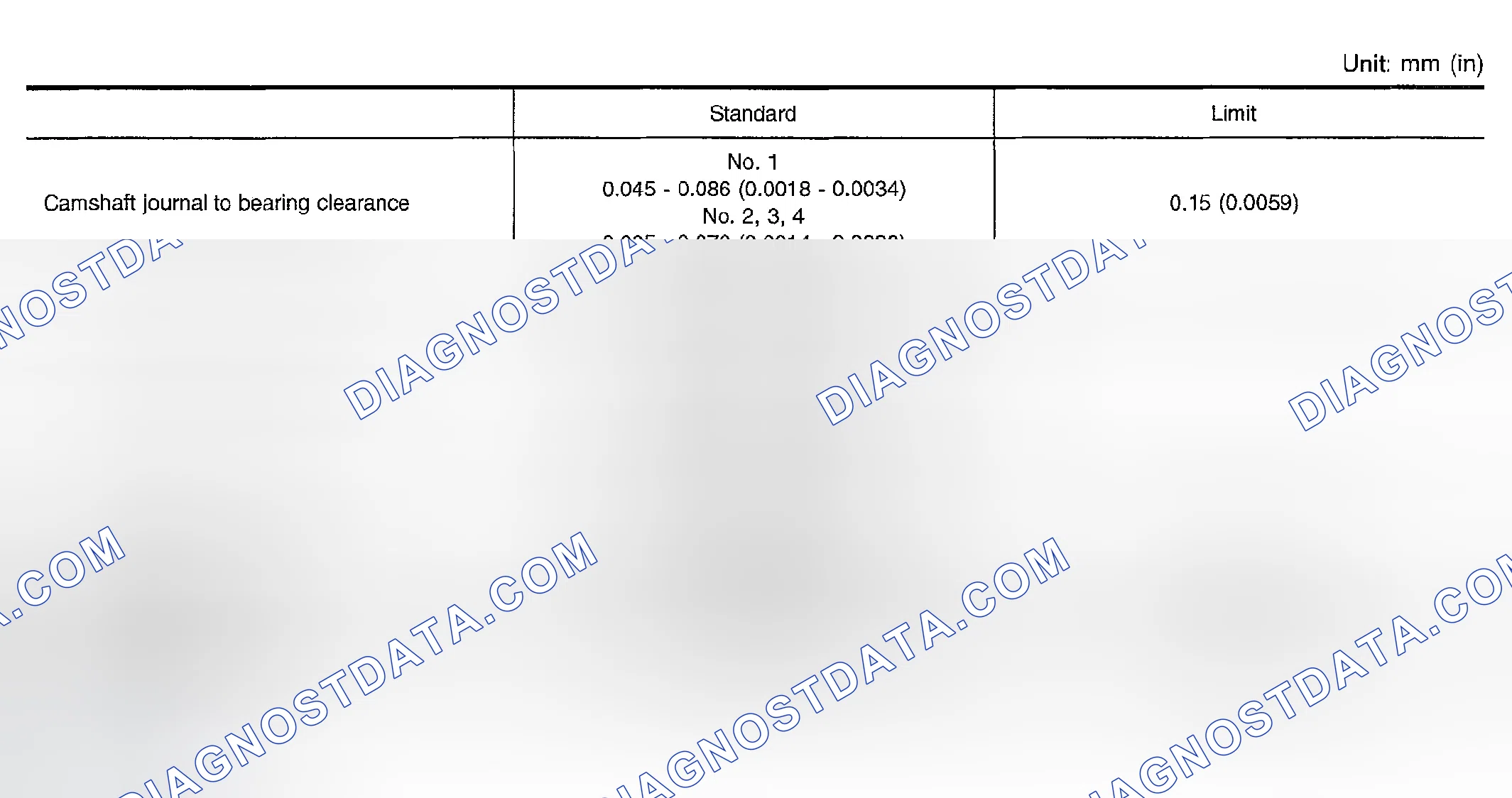Scheme 17: CAMSHAFT AND CAMSHAFT BEARING