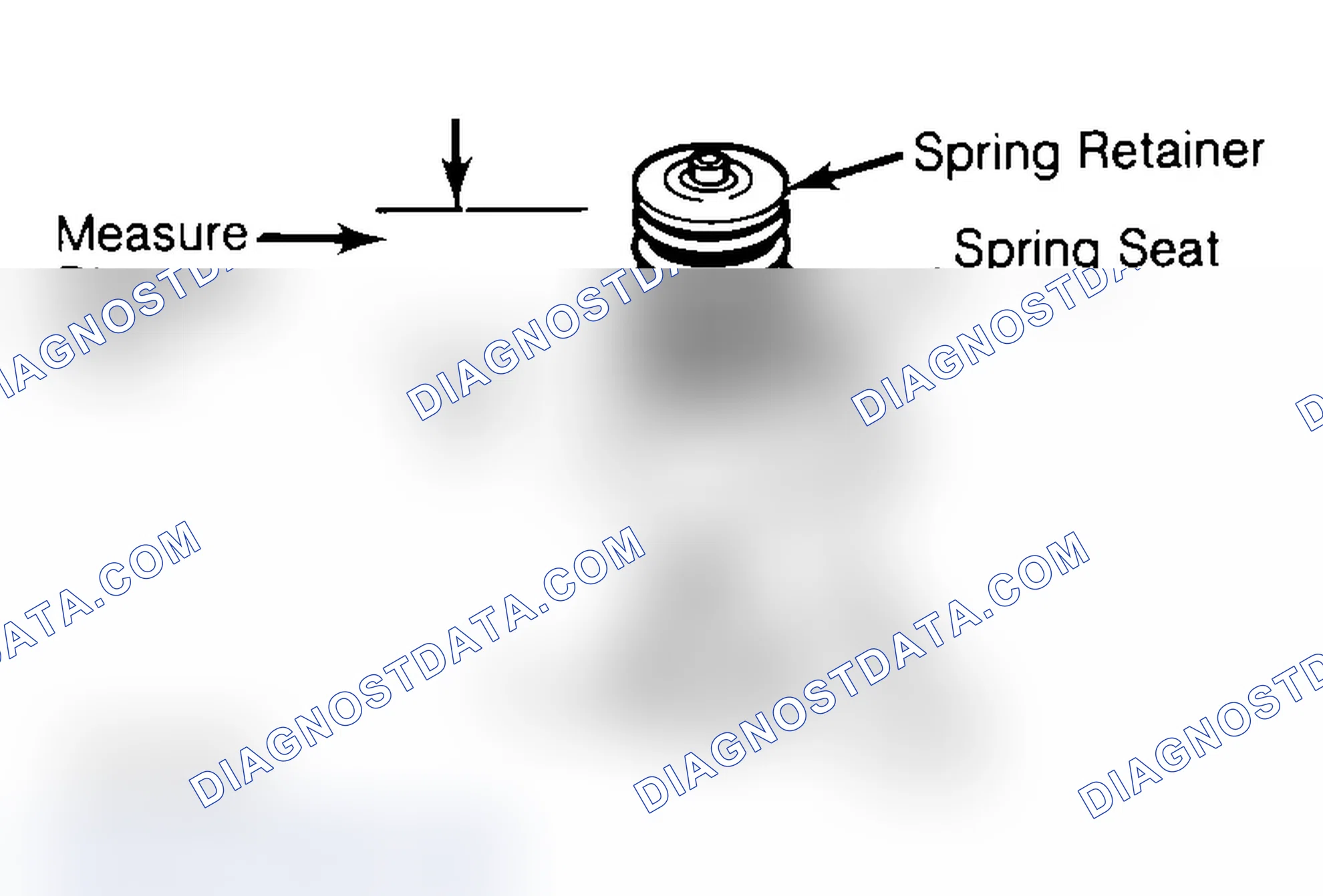 Scheme 14: Measuring Valve Spring Installed Height