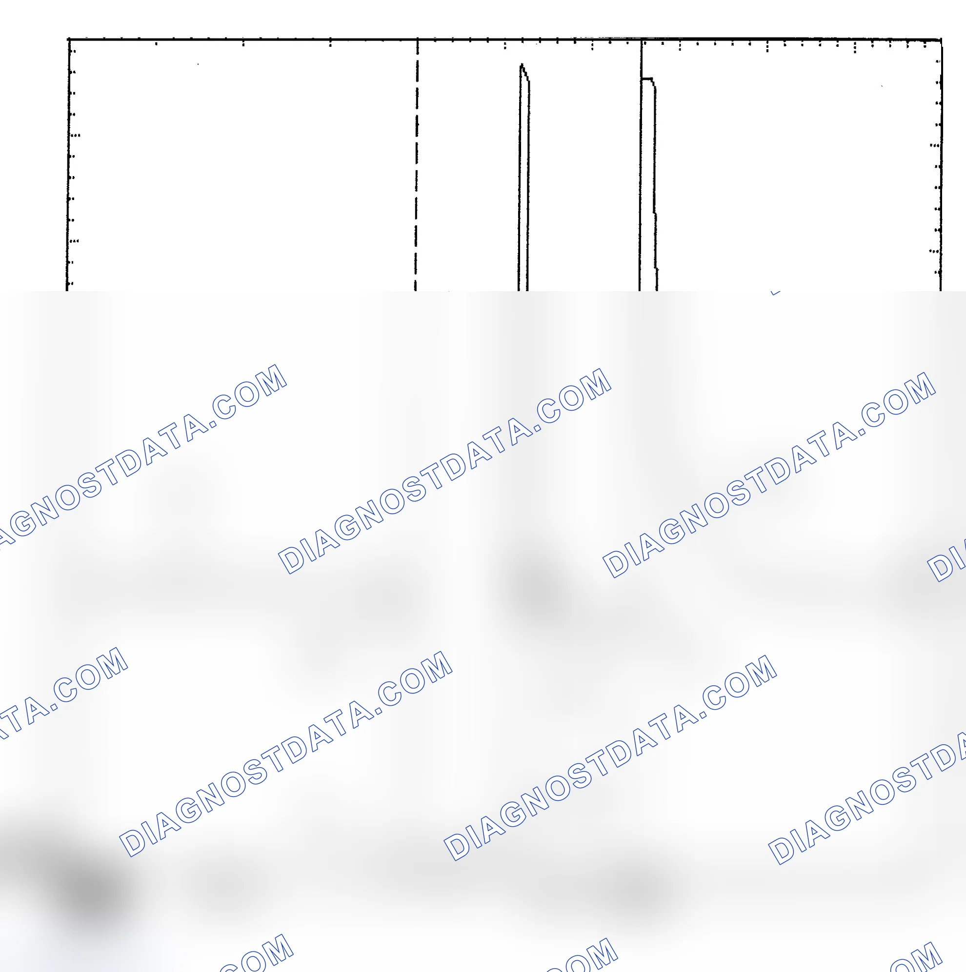 Scheme 6: Identifying Current Controlled Type Injector Pattern