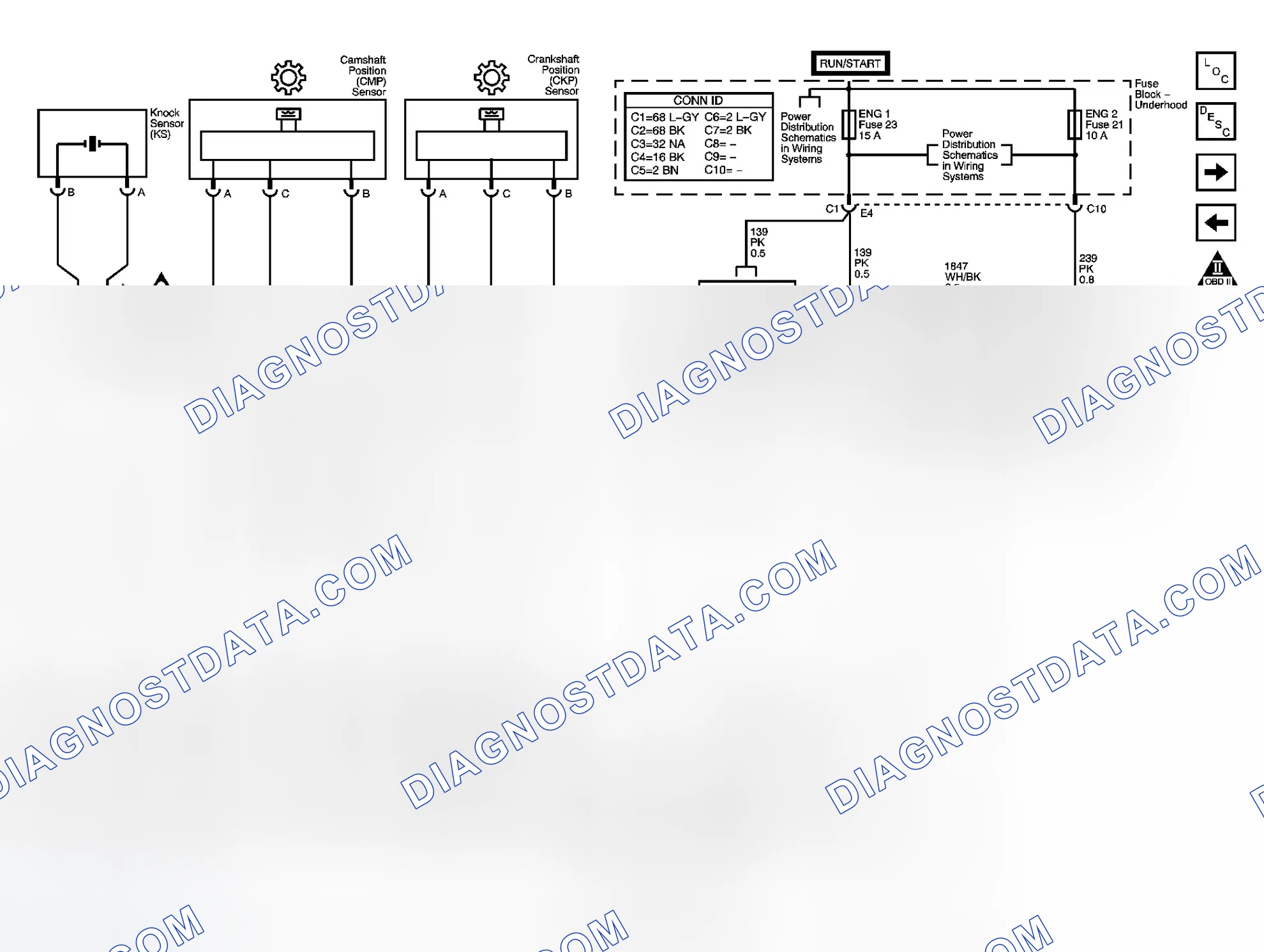 Scheme 95