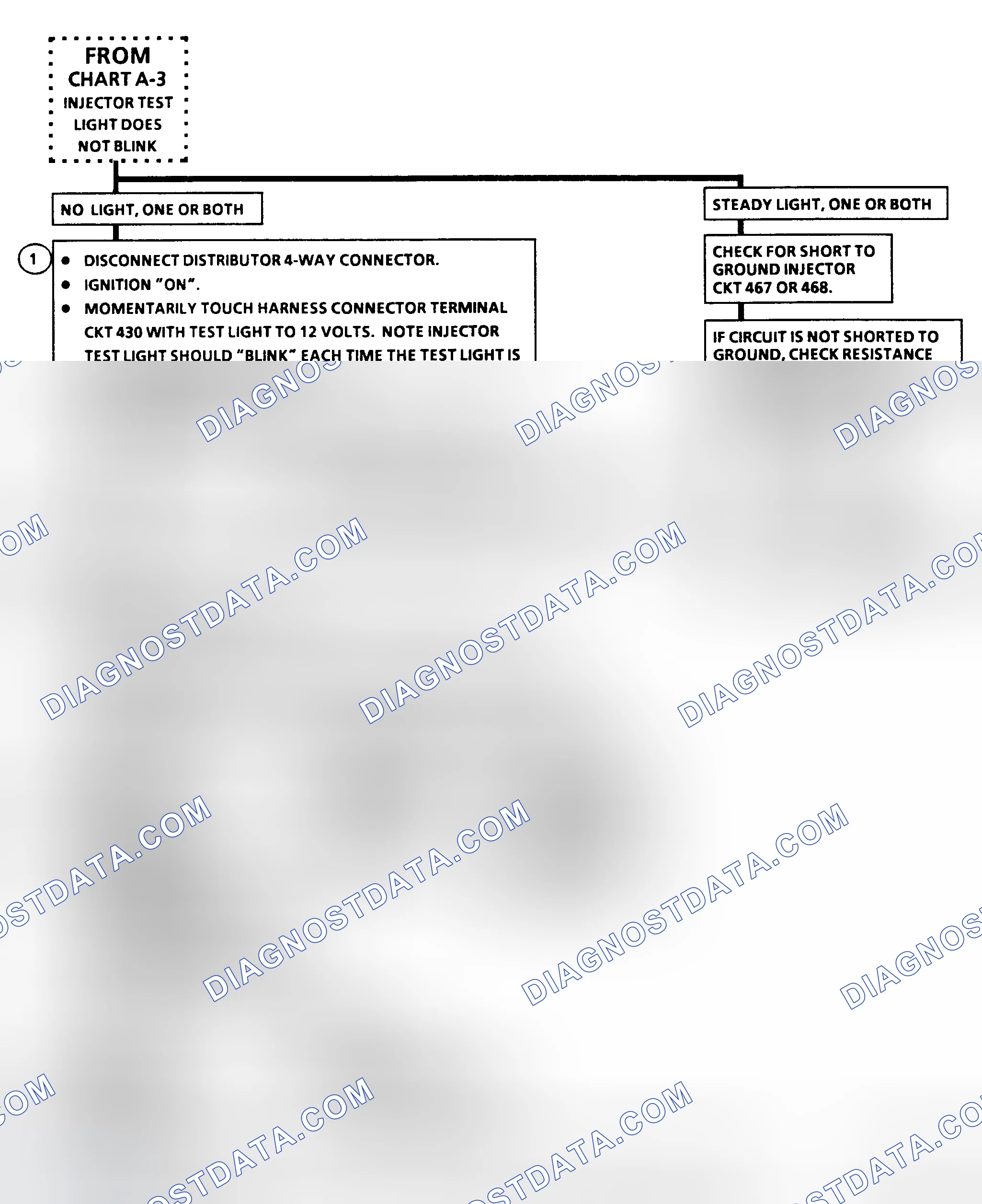 Scheme 4