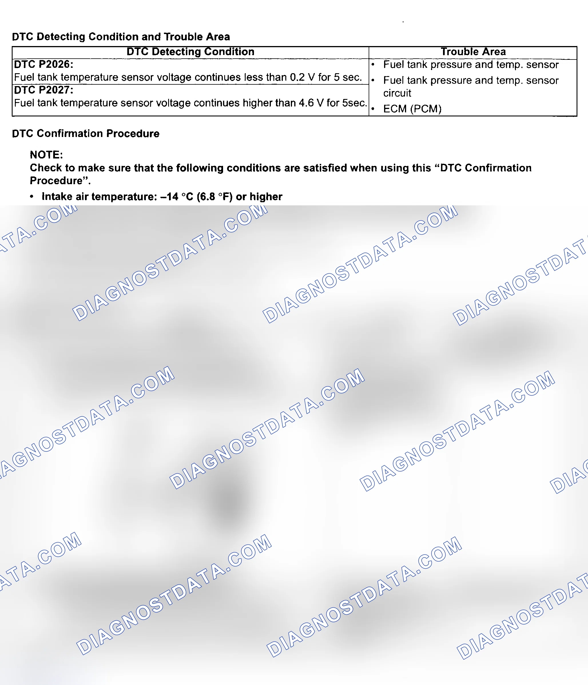 Scheme 218