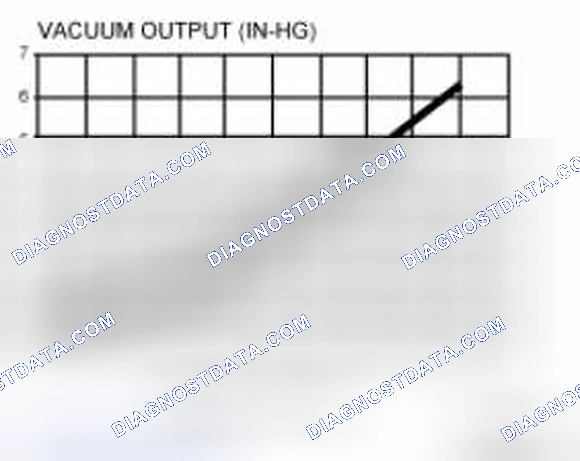 Scheme 44: Exhaust Gas Recirculation (EGR) Vacuum Regulator Solenoid